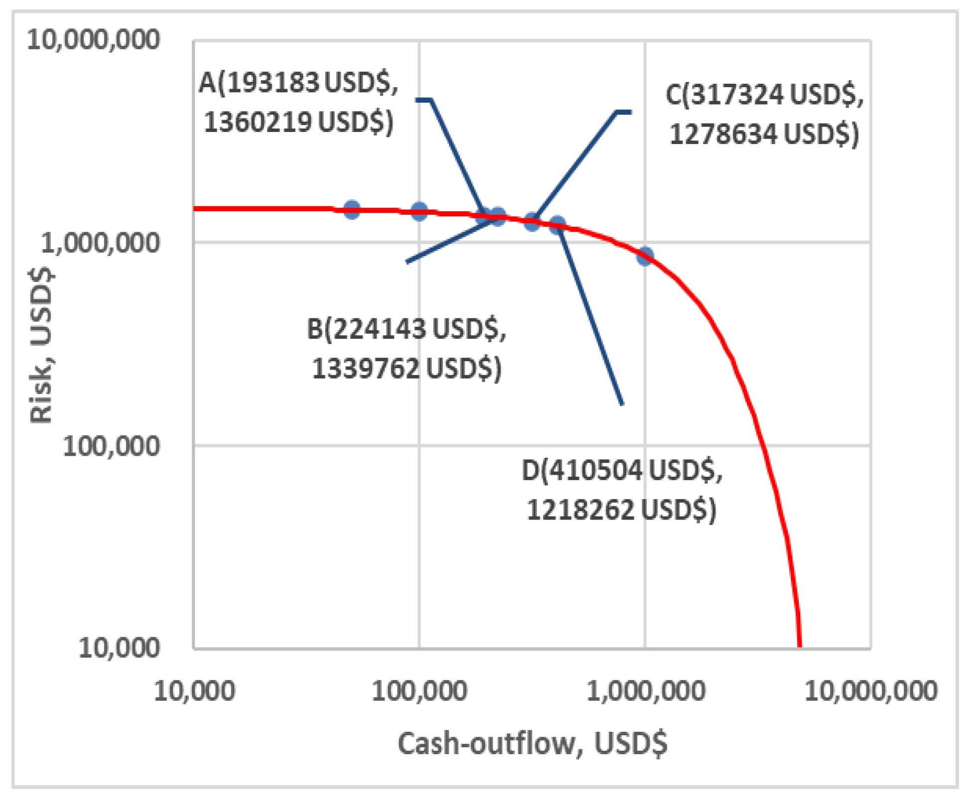 Applsci 13 01199 g007