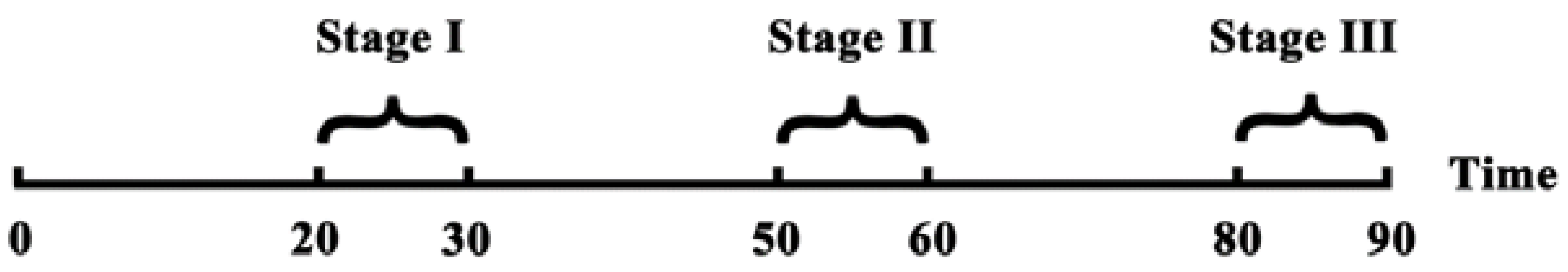 Applsci 13 01200 g003