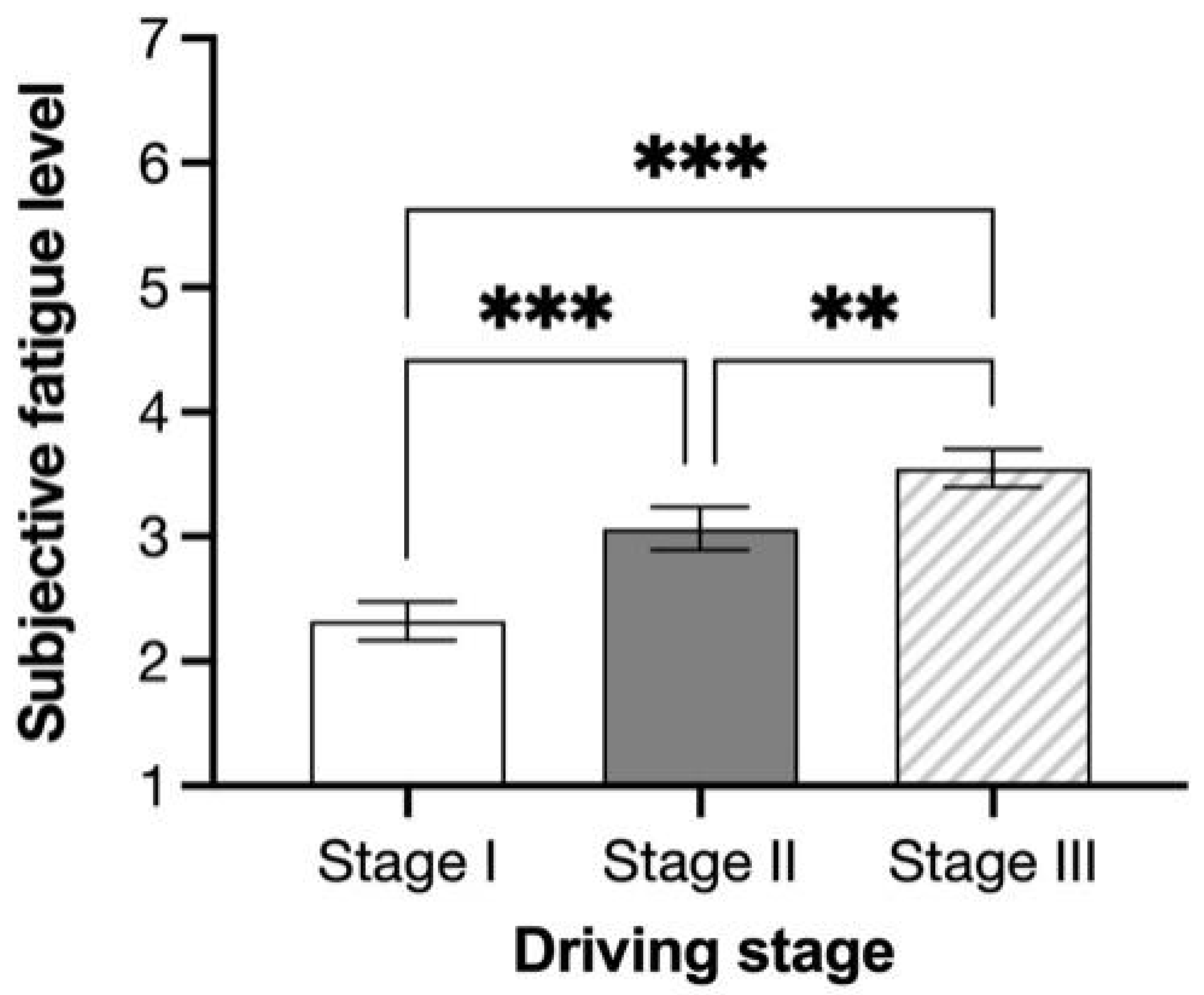 Applsci 13 01200 g007