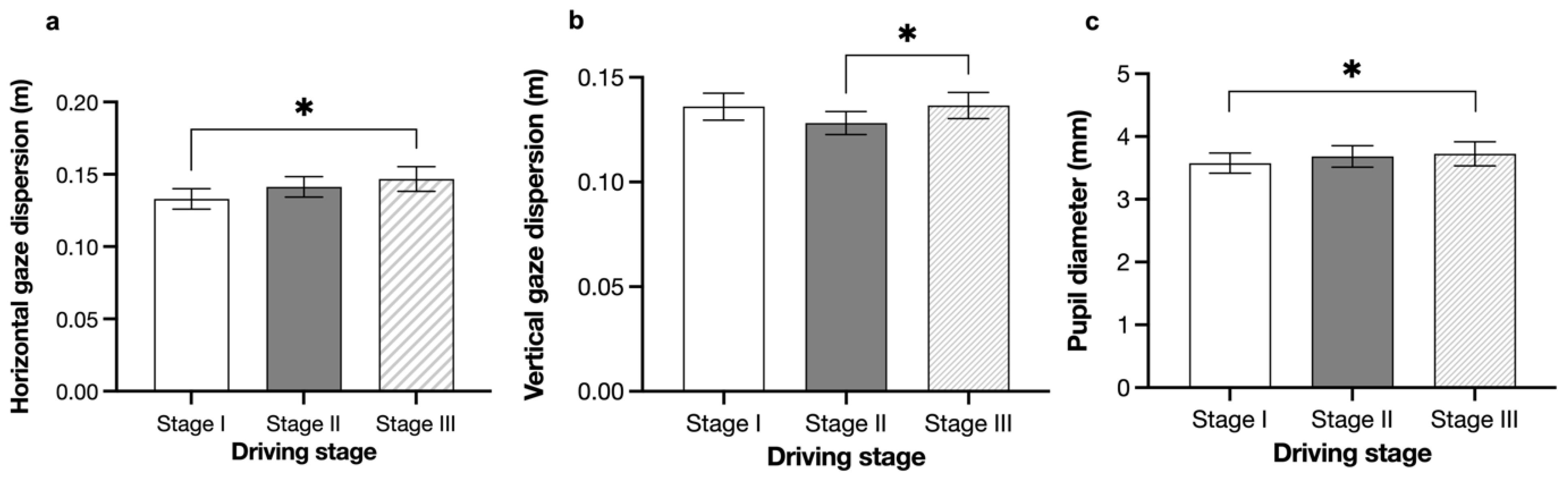 Applsci 13 01200 g008