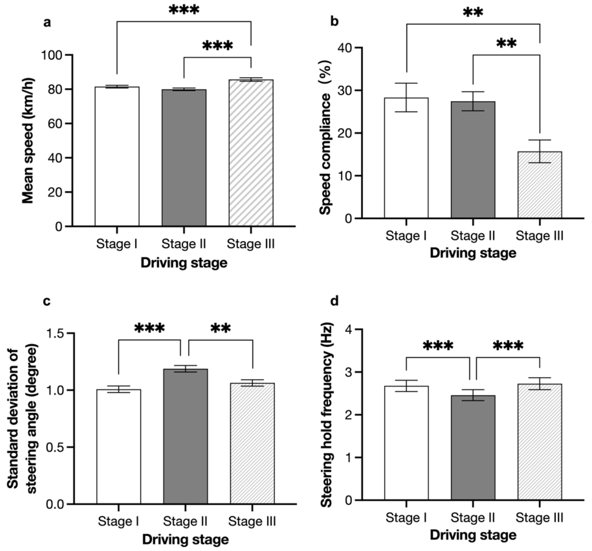 Applsci 13 01200 g010