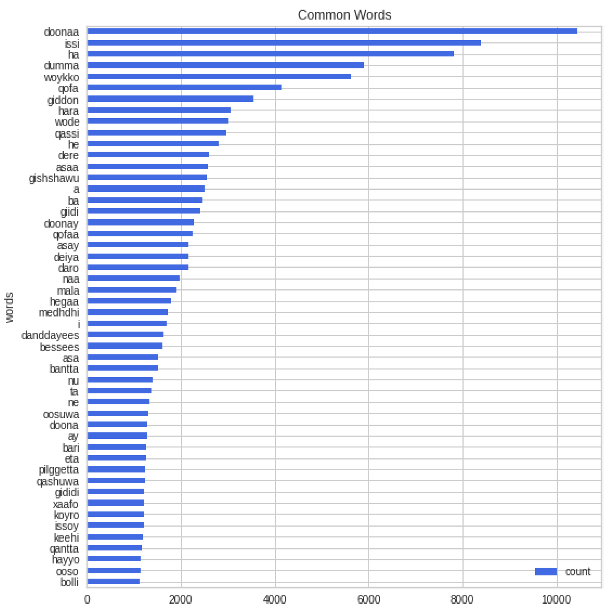 Applsci 13 01201 g002