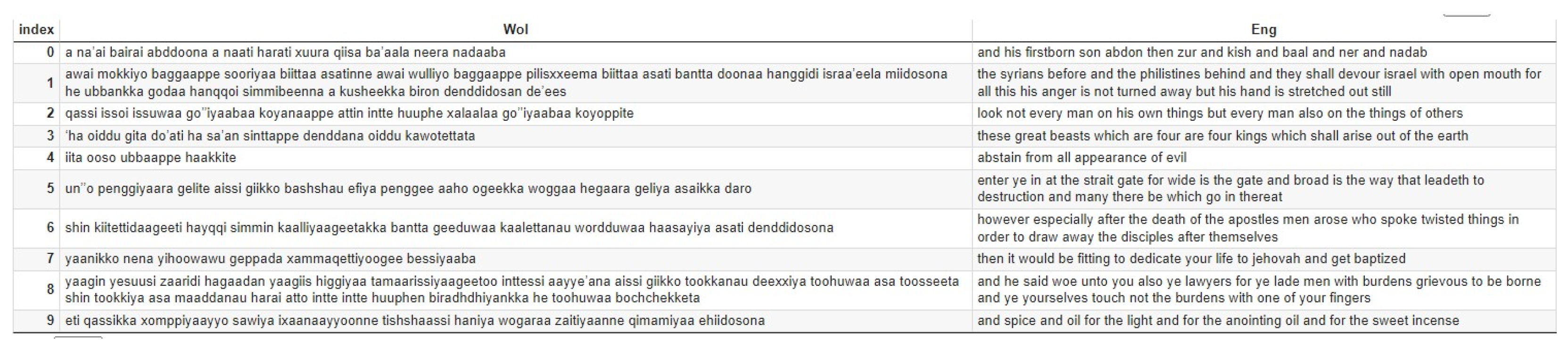 Applsci 13 01201 g005