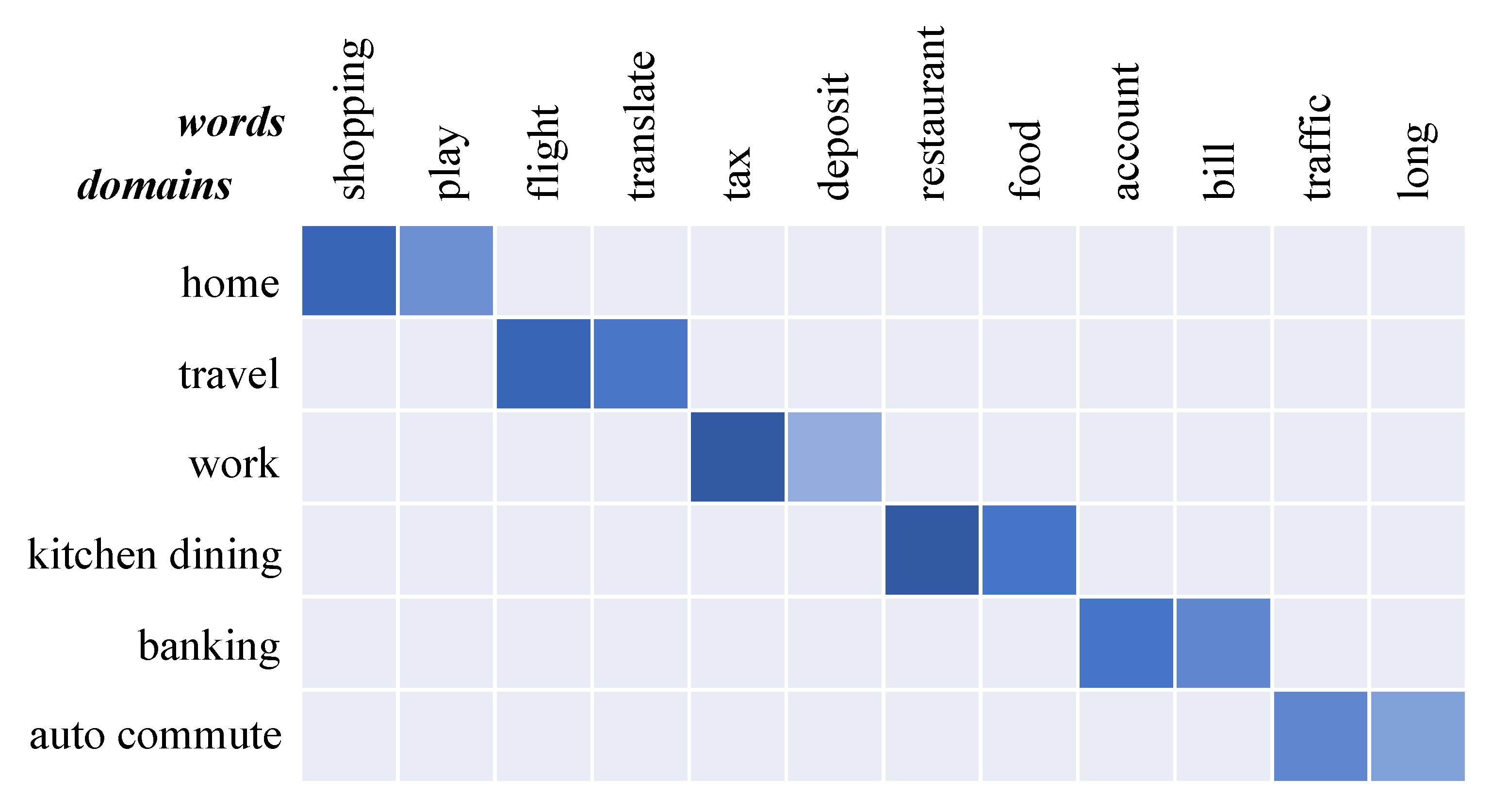 Applsci 13 01202 g001