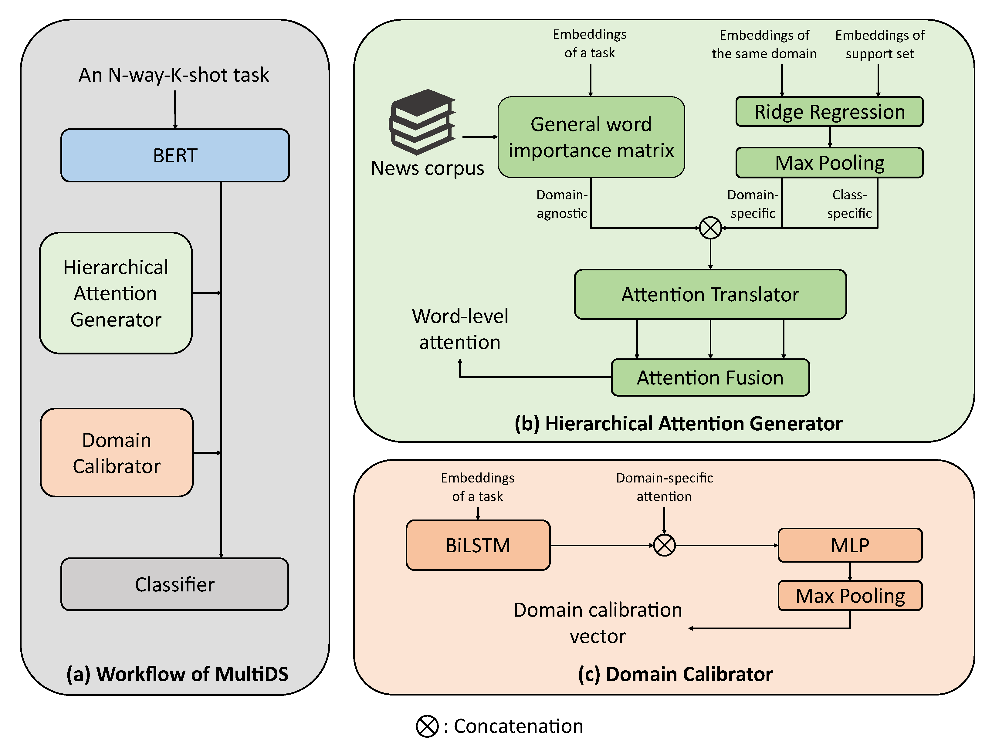 Applsci 13 01202 g002