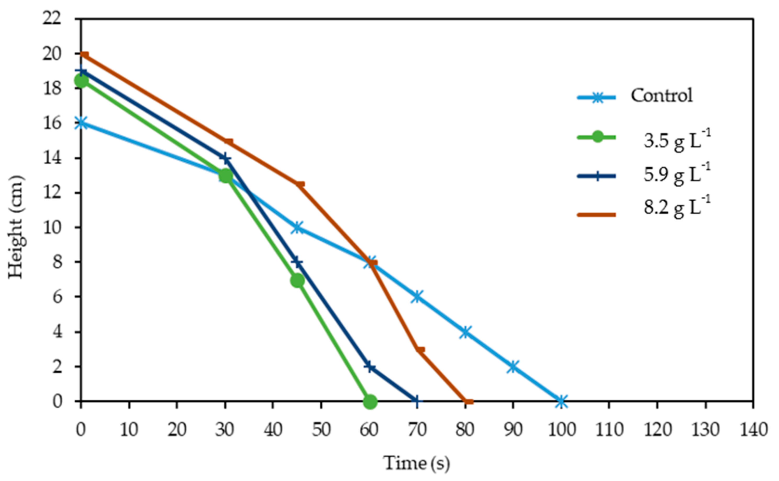Applsci 13 01203 g002