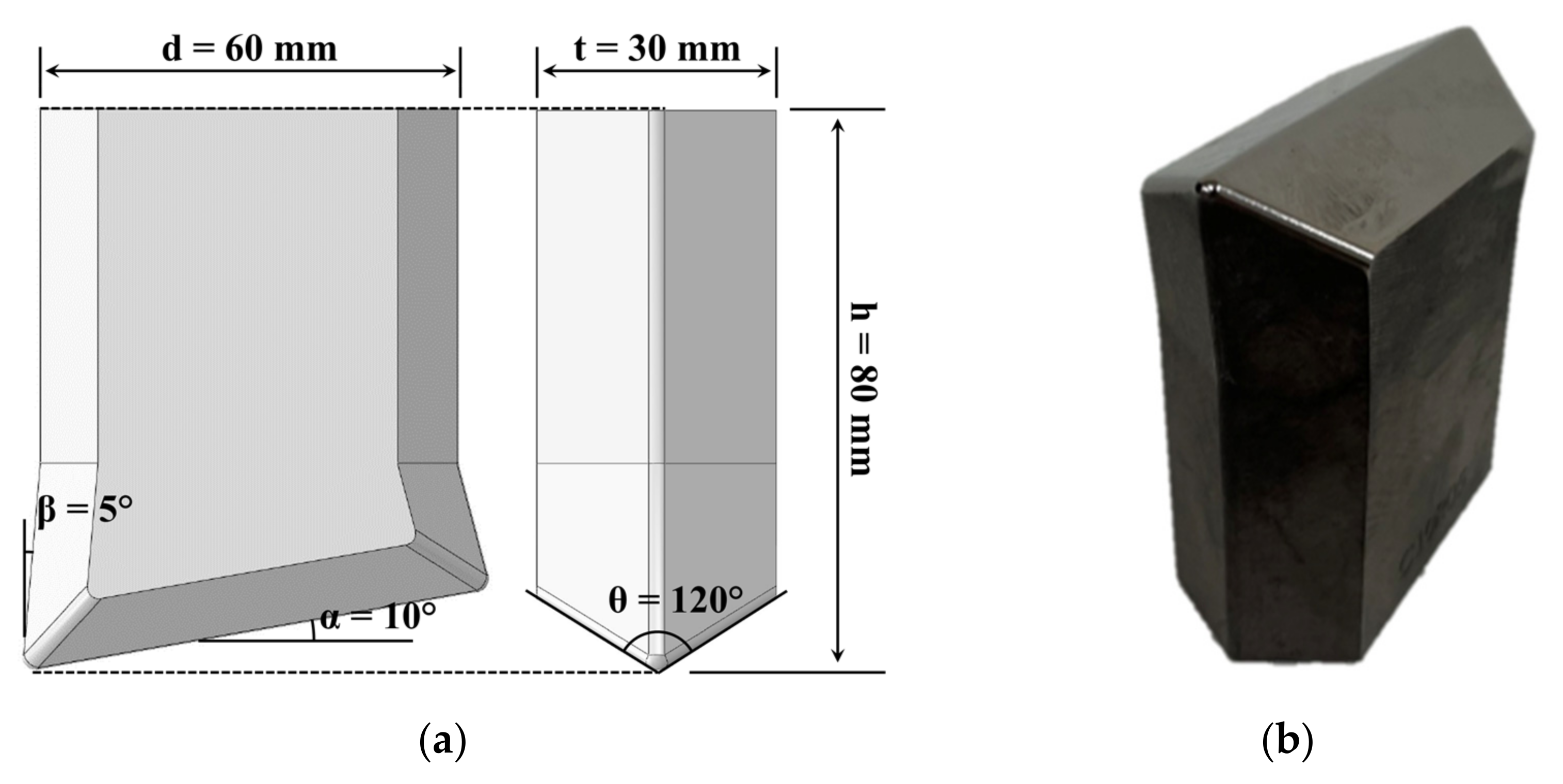Applsci 13 01205 g002
