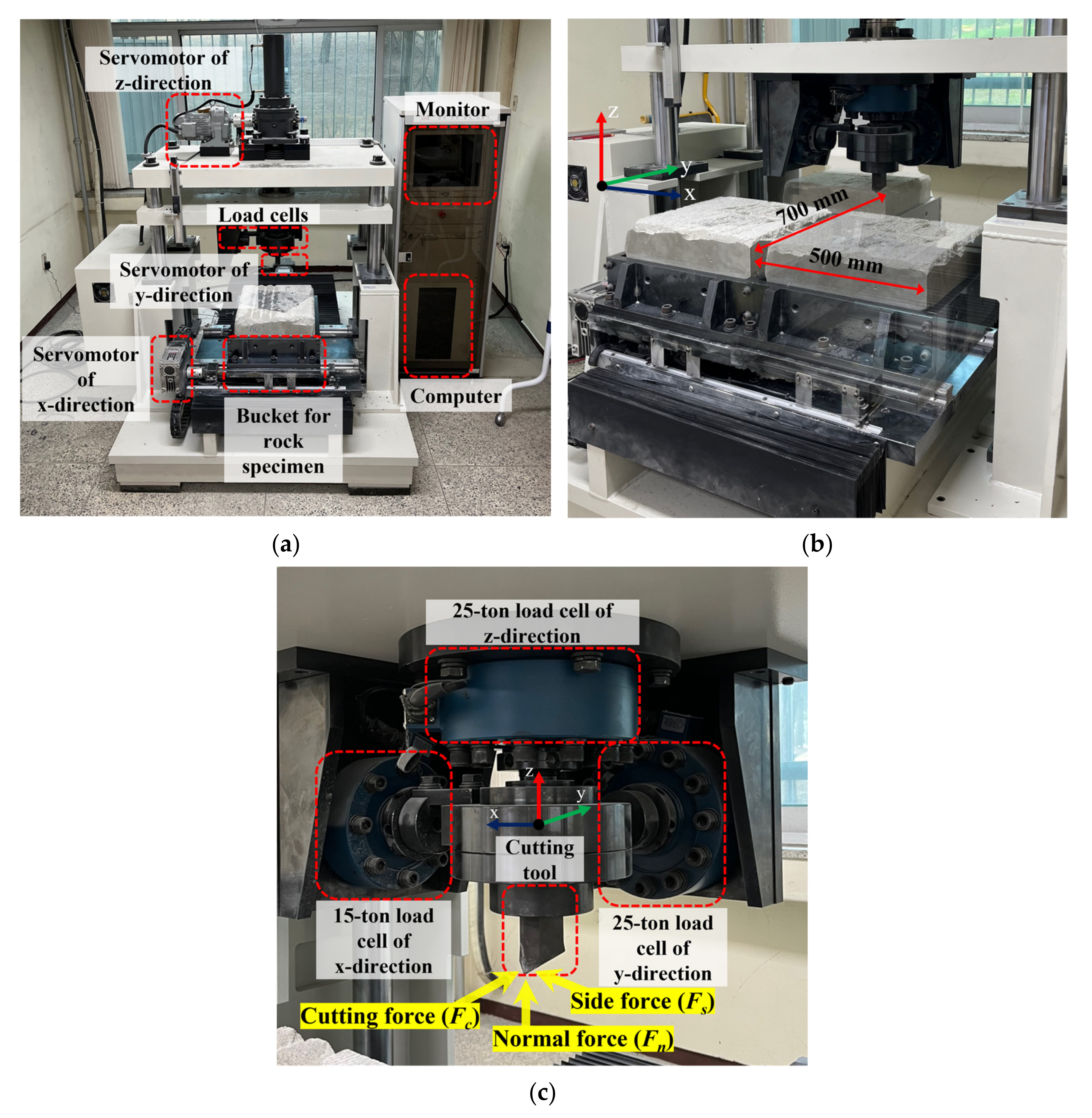 Applsci 13 01205 g004