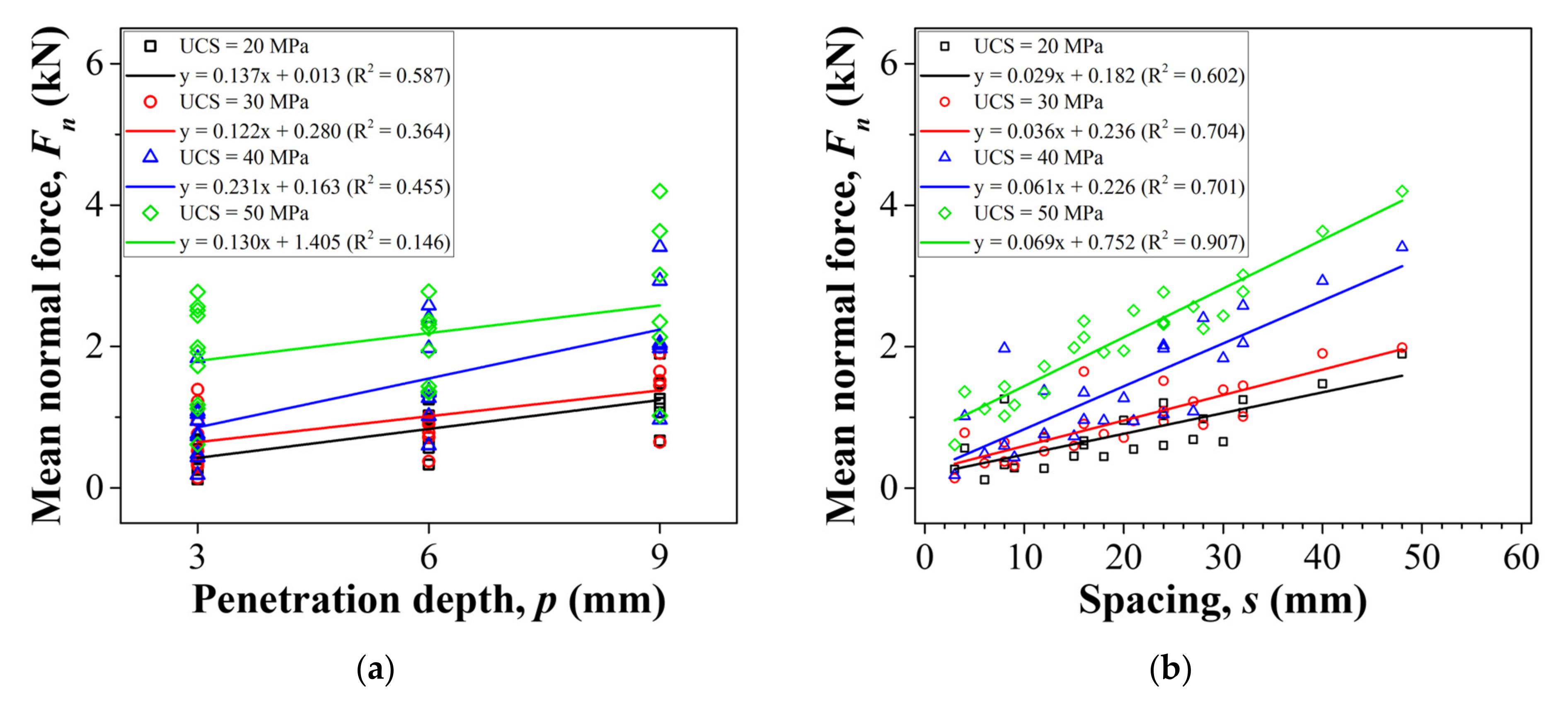 Applsci 13 01205 g006
