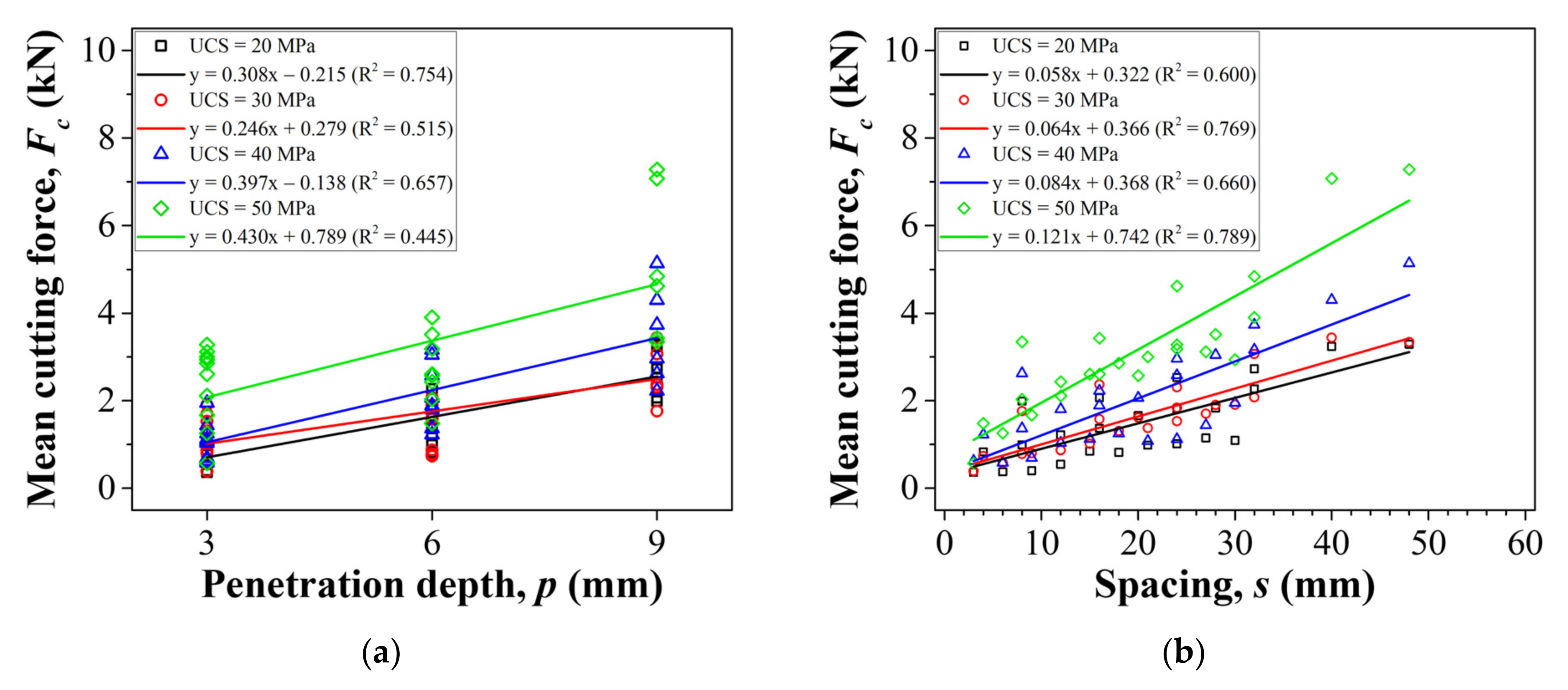 Applsci 13 01205 g007