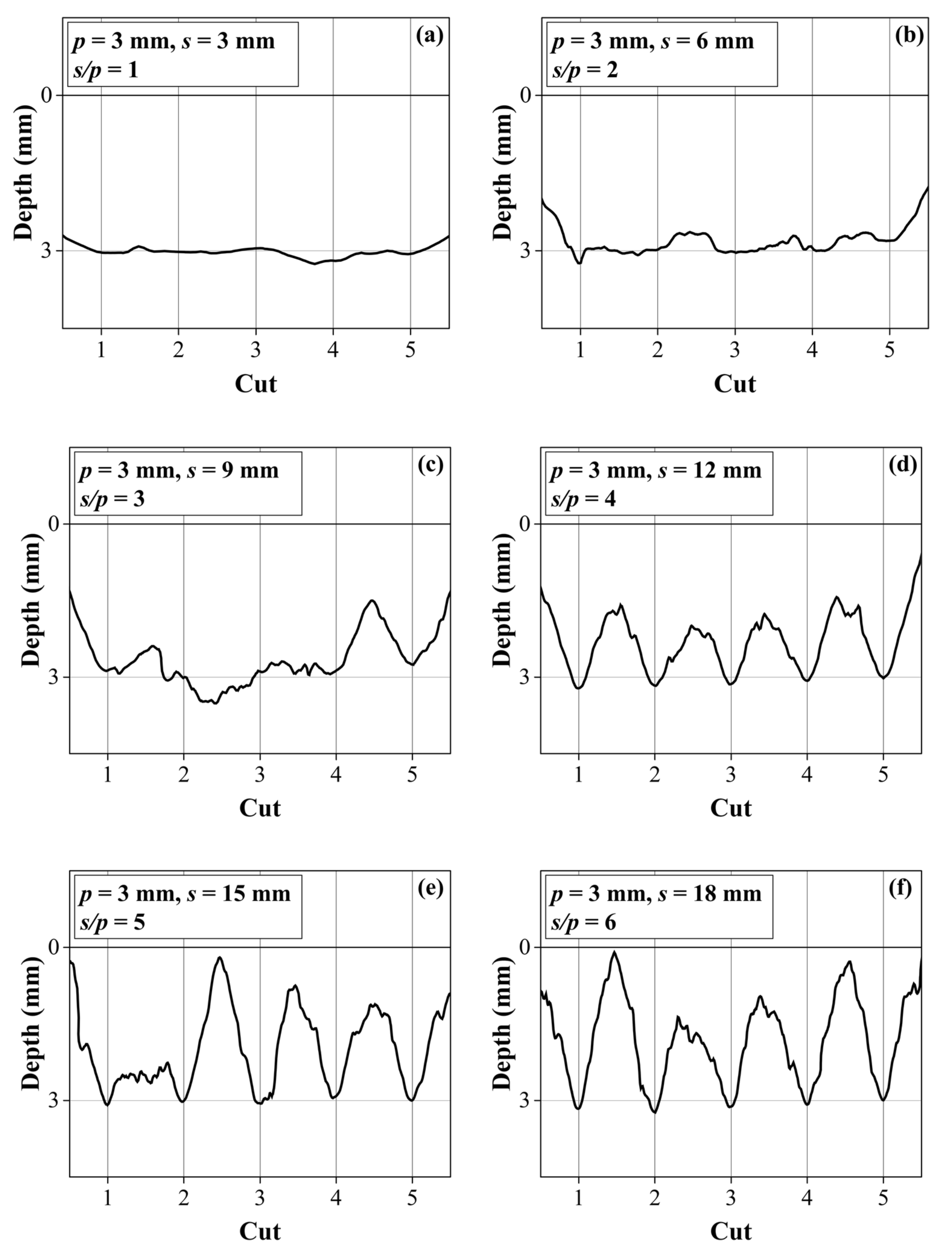 Applsci 13 01205 g014a