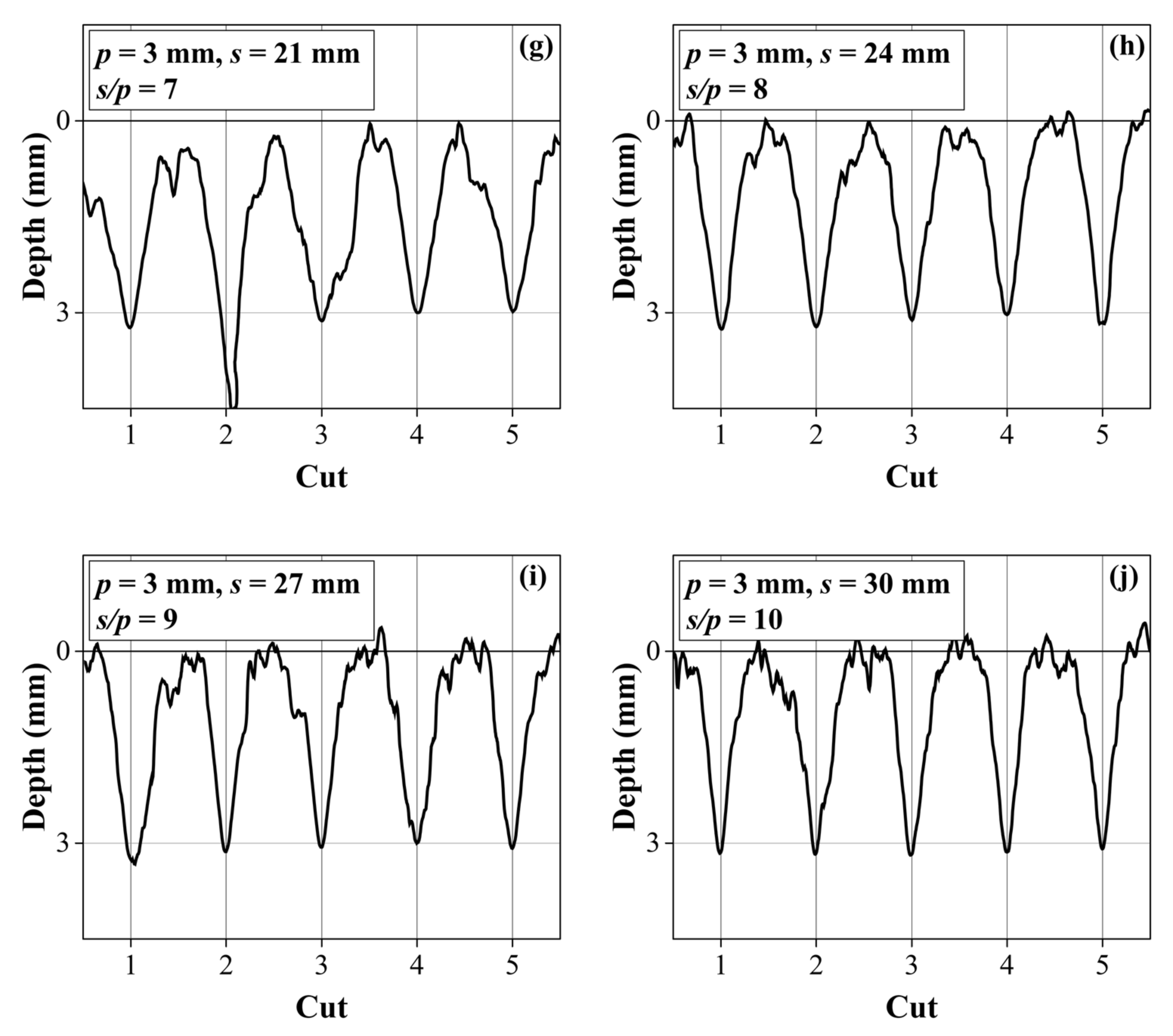 Applsci 13 01205 g014b