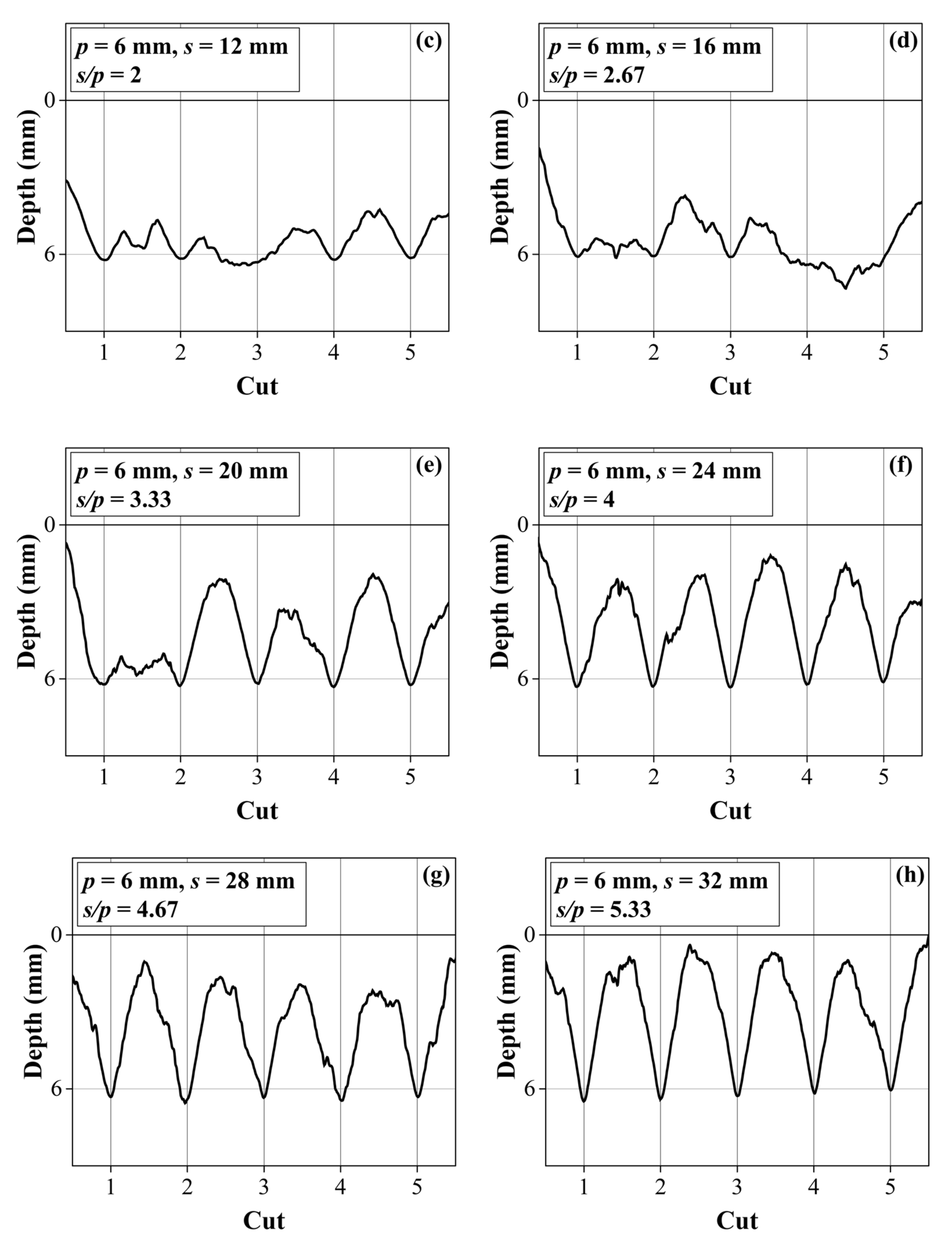 Applsci 13 01205 g015b