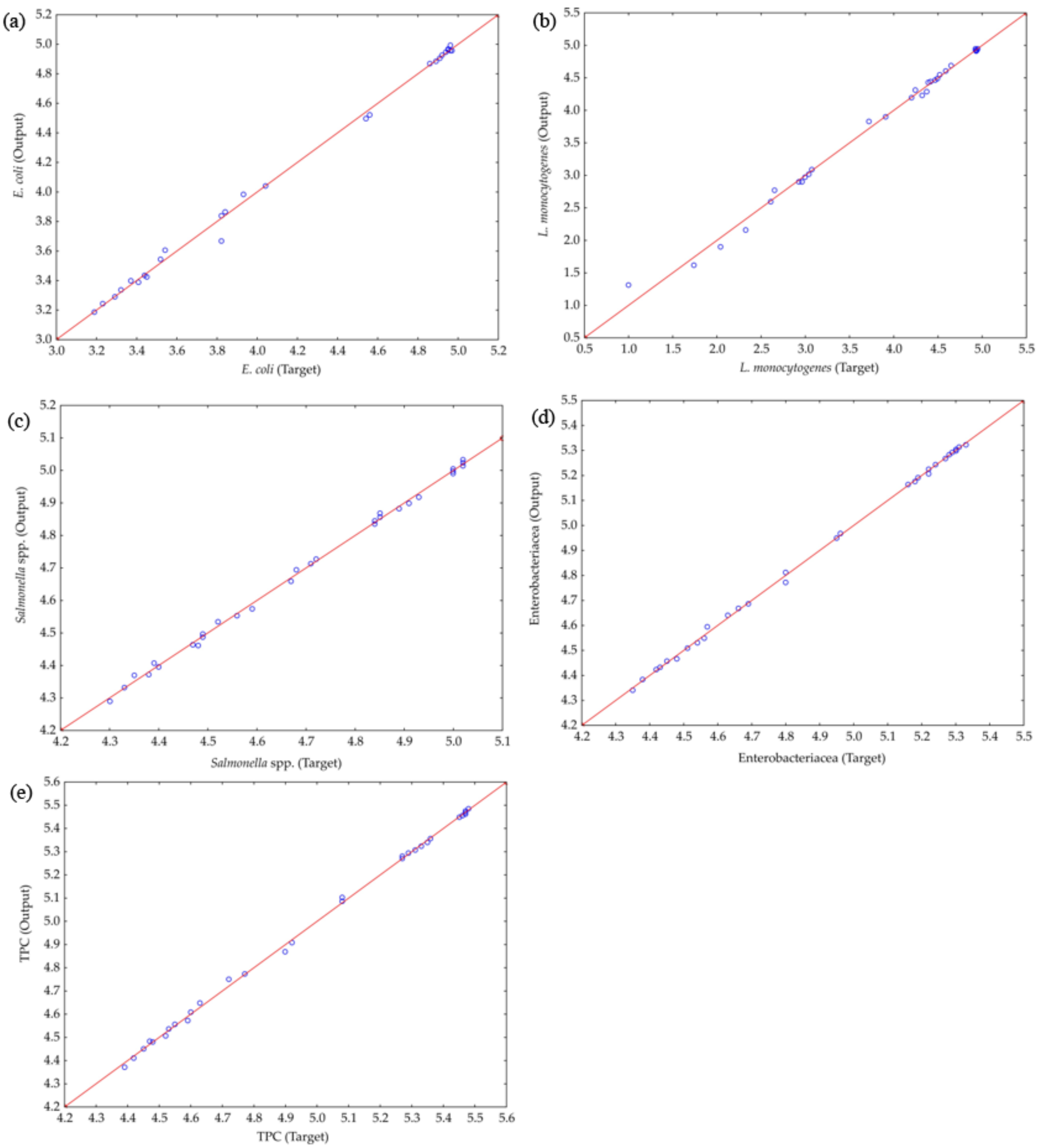 Applsci 13 01207 g004 Applsci 13 01207 g004