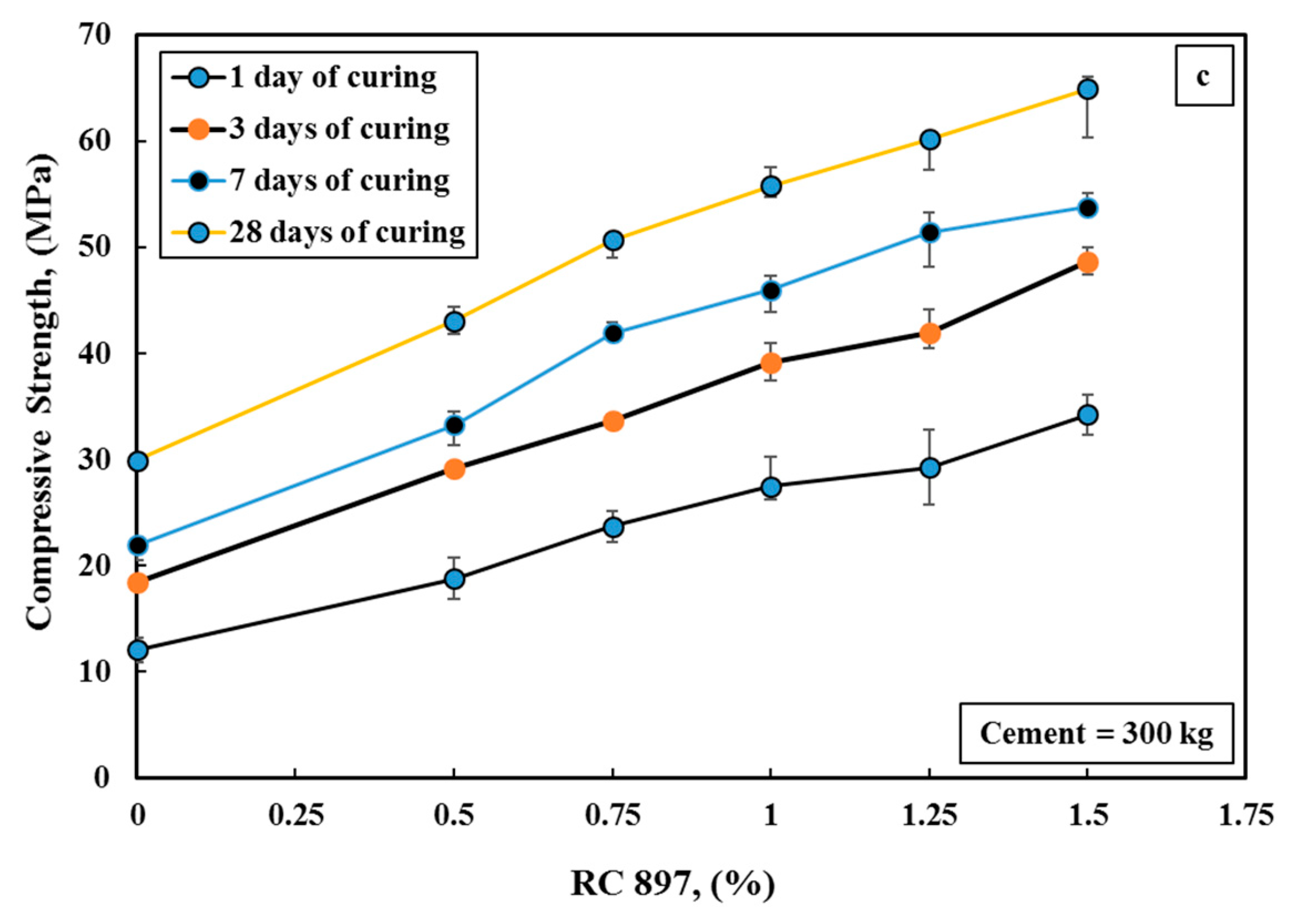 Applsci 13 01208 g003b Applsci 13 01208 g003b