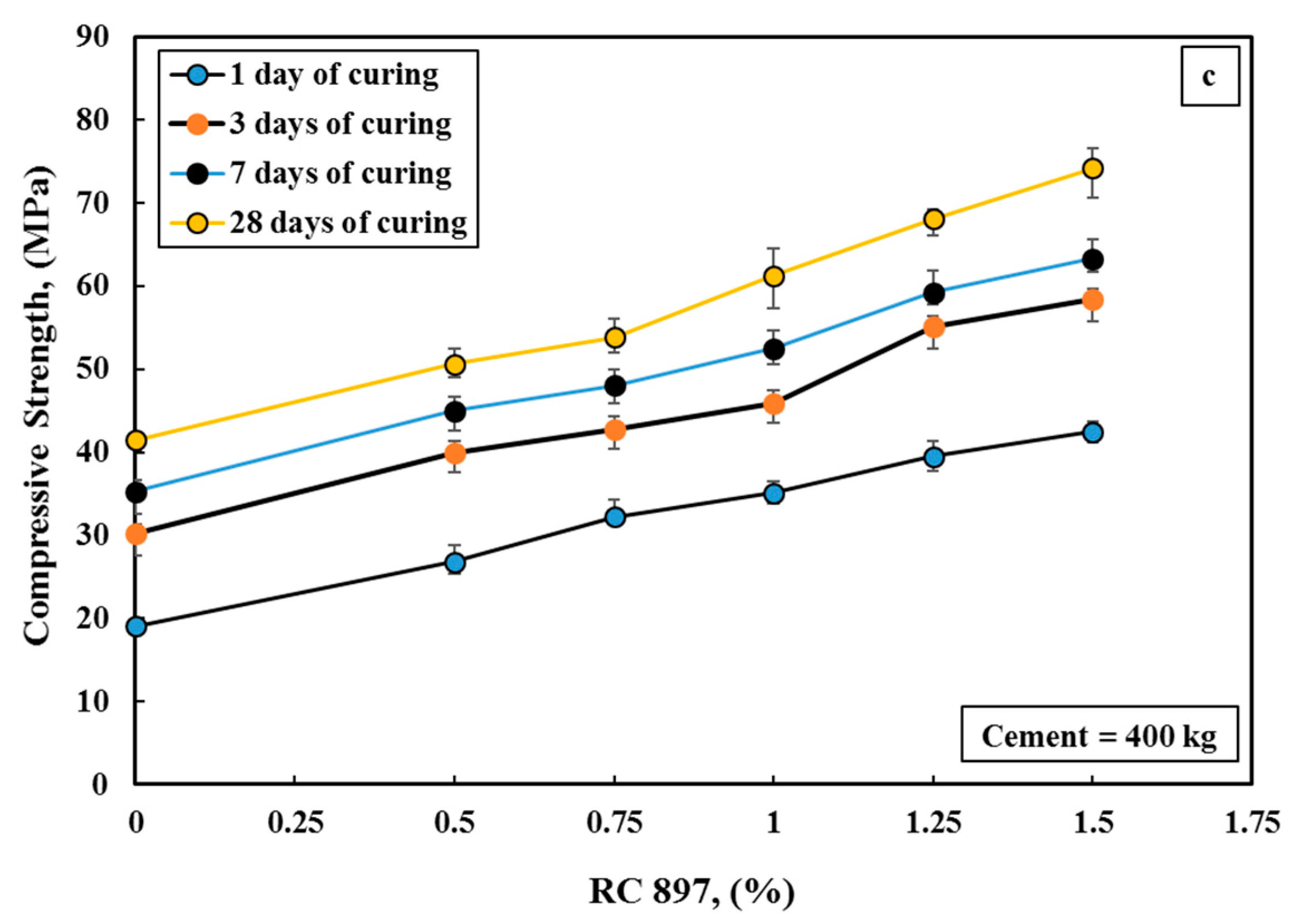 Applsci 13 01208 g005b Applsci 13 01208 g005b