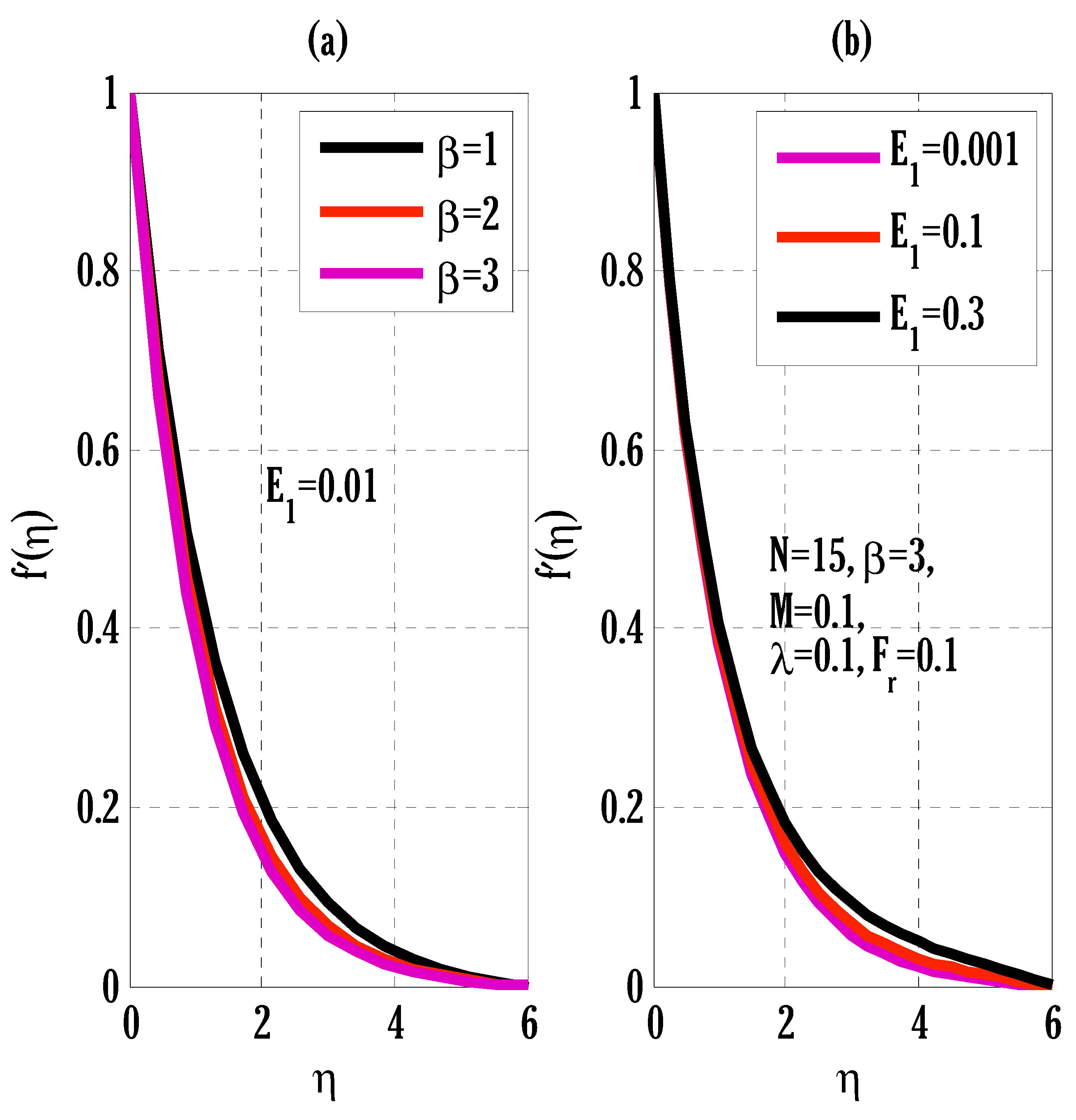 Applsci 13 01209 g002 Applsci 13 01209 g002