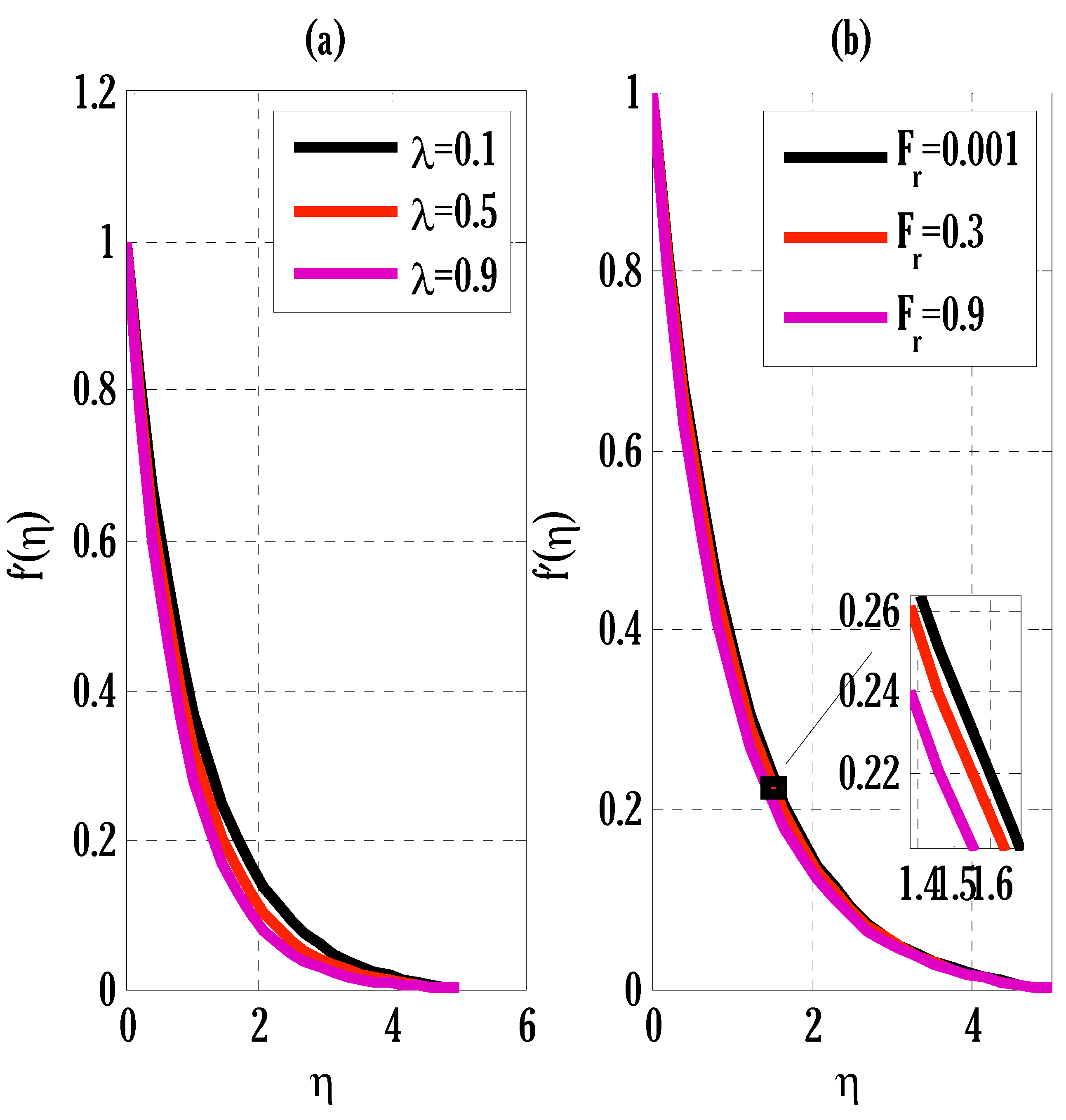 Applsci 13 01209 g003 Applsci 13 01209 g003