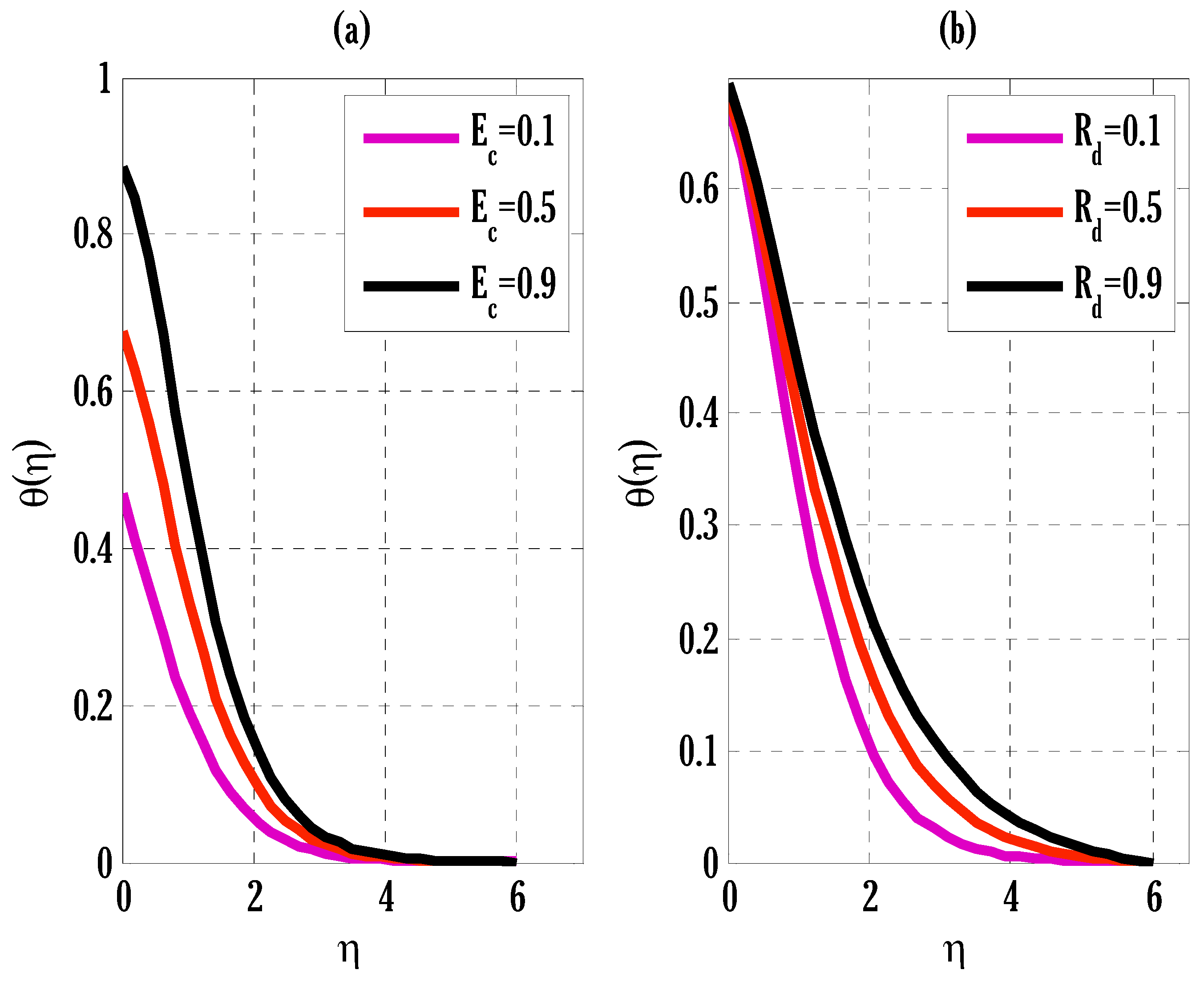 Applsci 13 01209 g004 Applsci 13 01209 g004