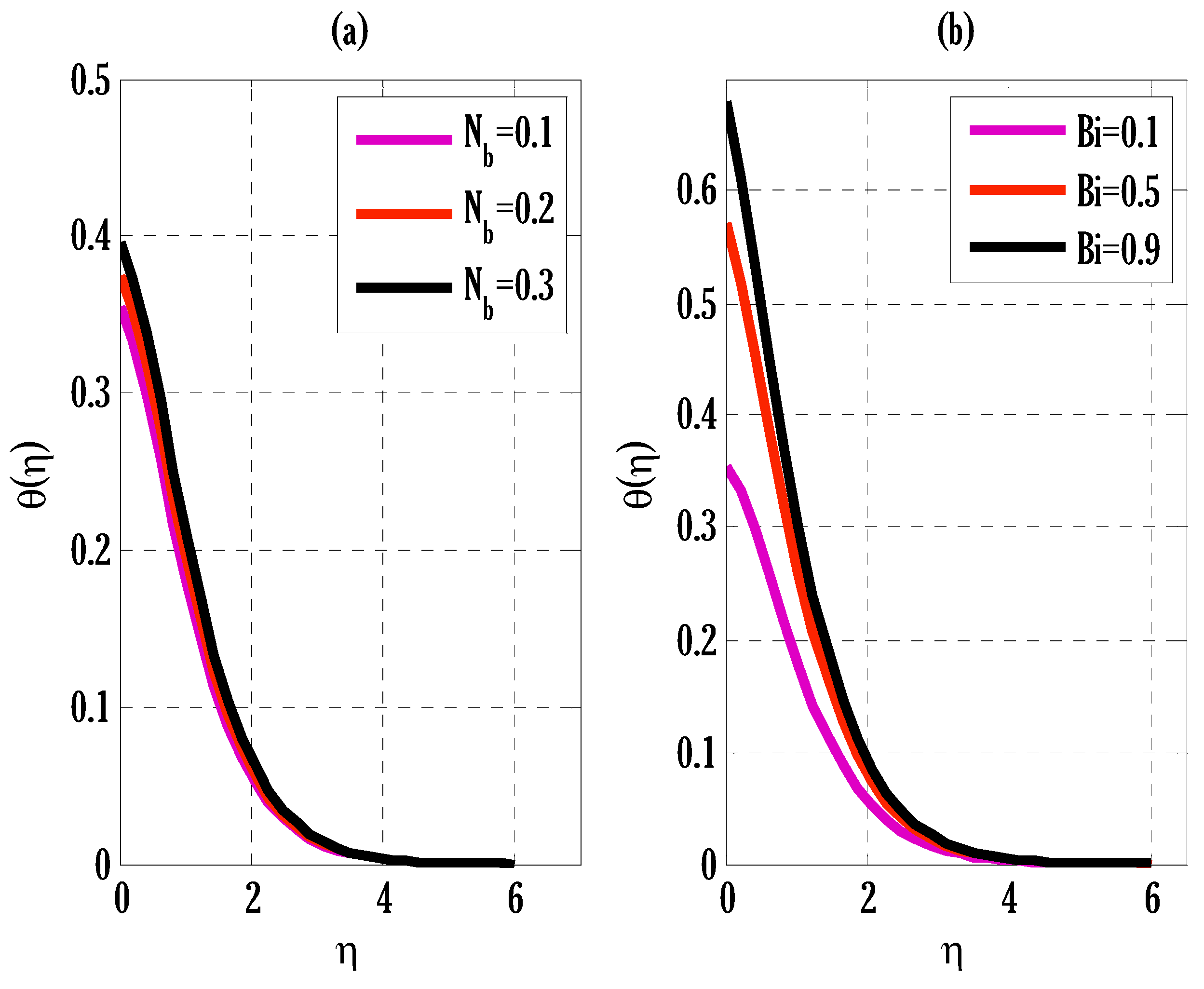 Applsci 13 01209 g005 Applsci 13 01209 g005