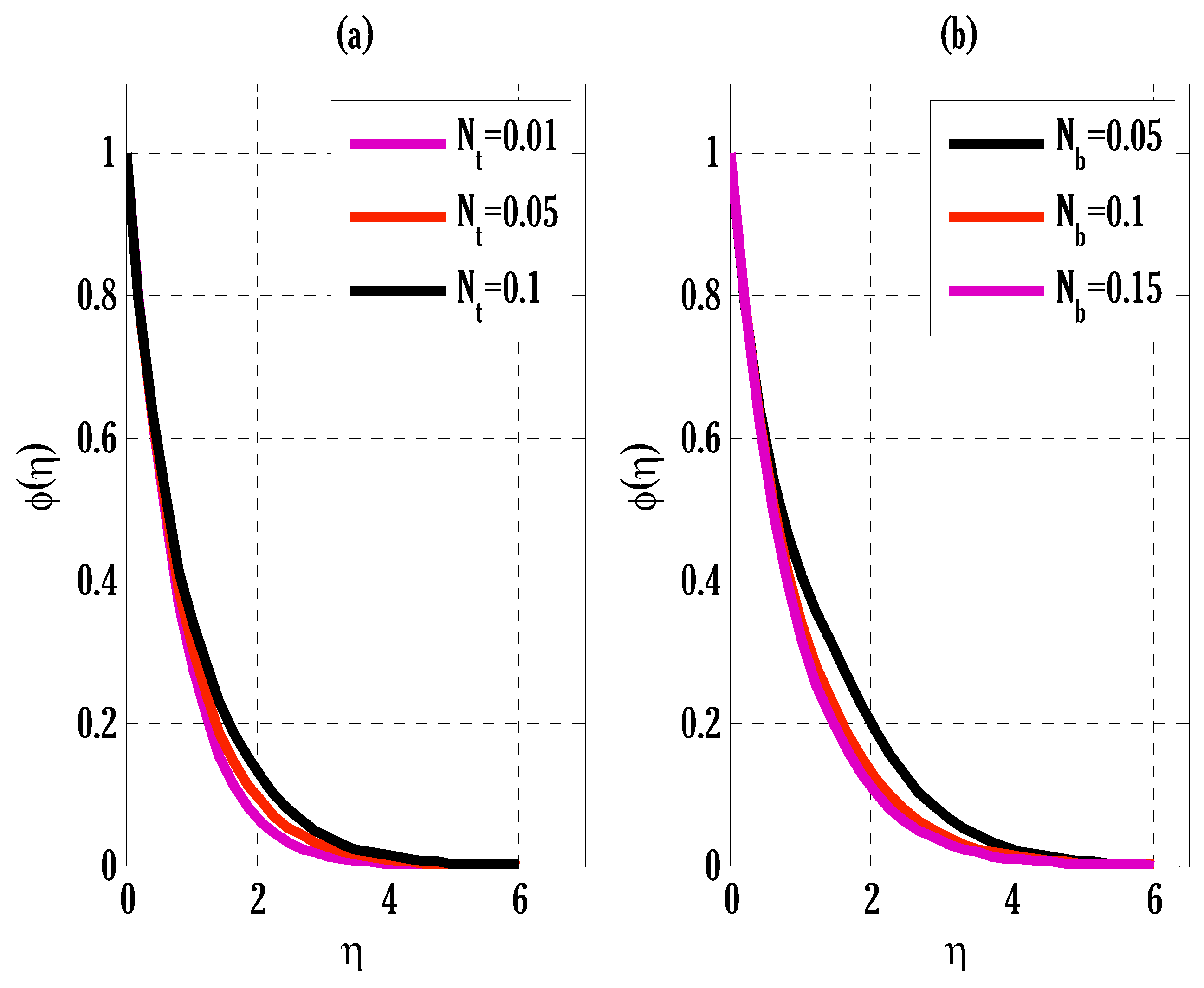 Applsci 13 01209 g006 Applsci 13 01209 g006