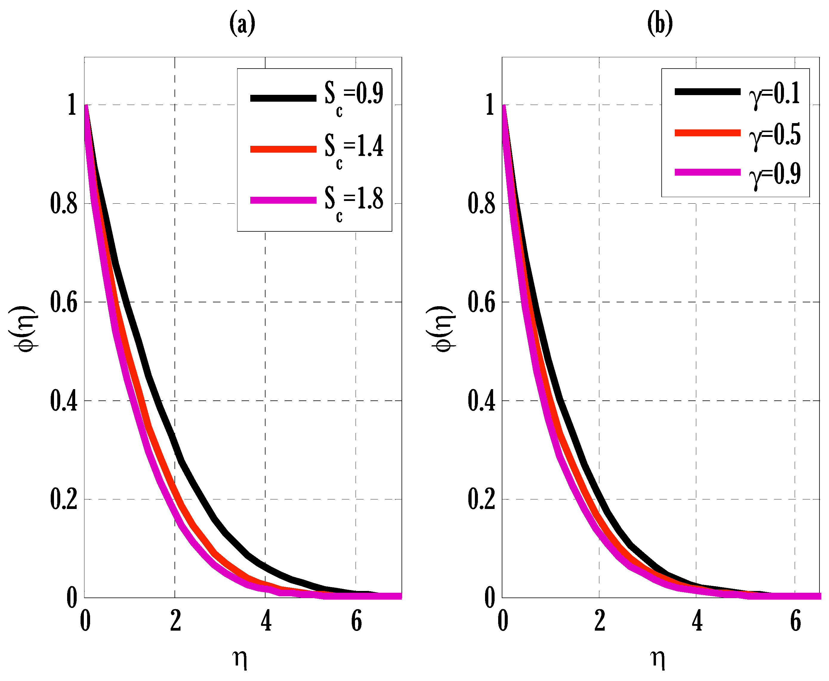 Applsci 13 01209 g007 Applsci 13 01209 g007