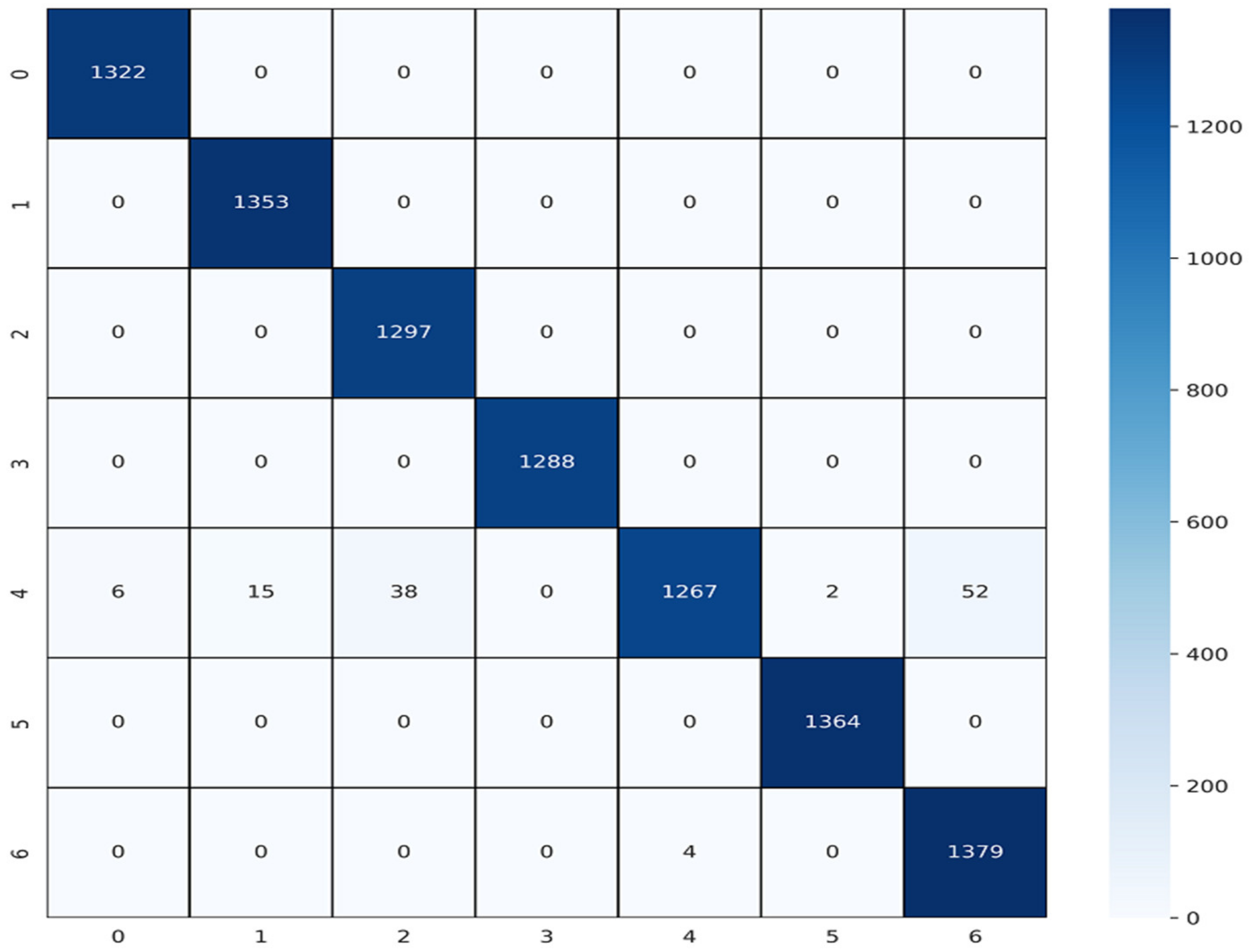 Applsci 13 01210 g006
