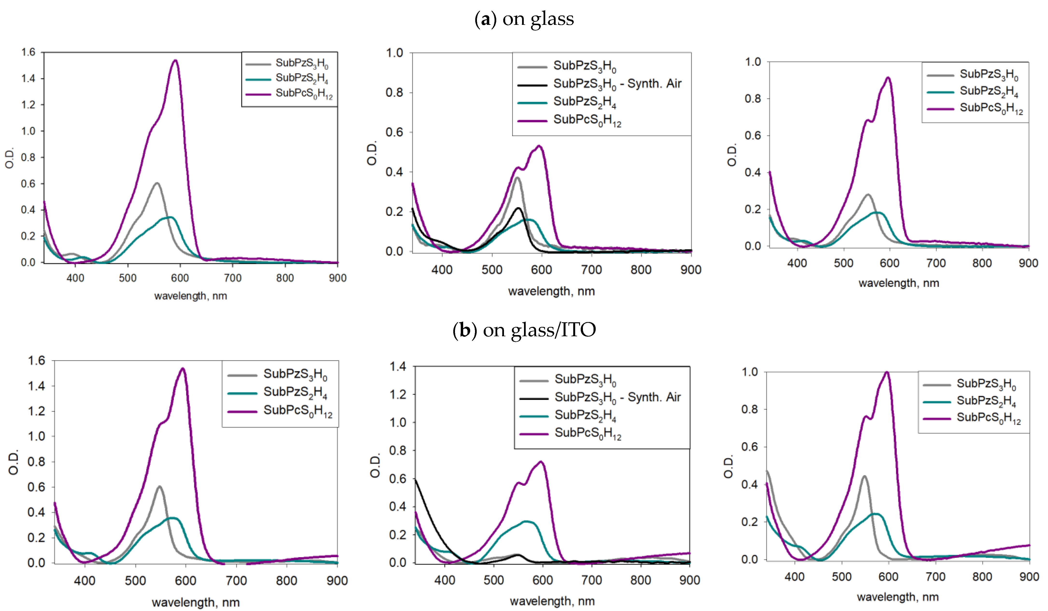 Applsci 13 01211 g005