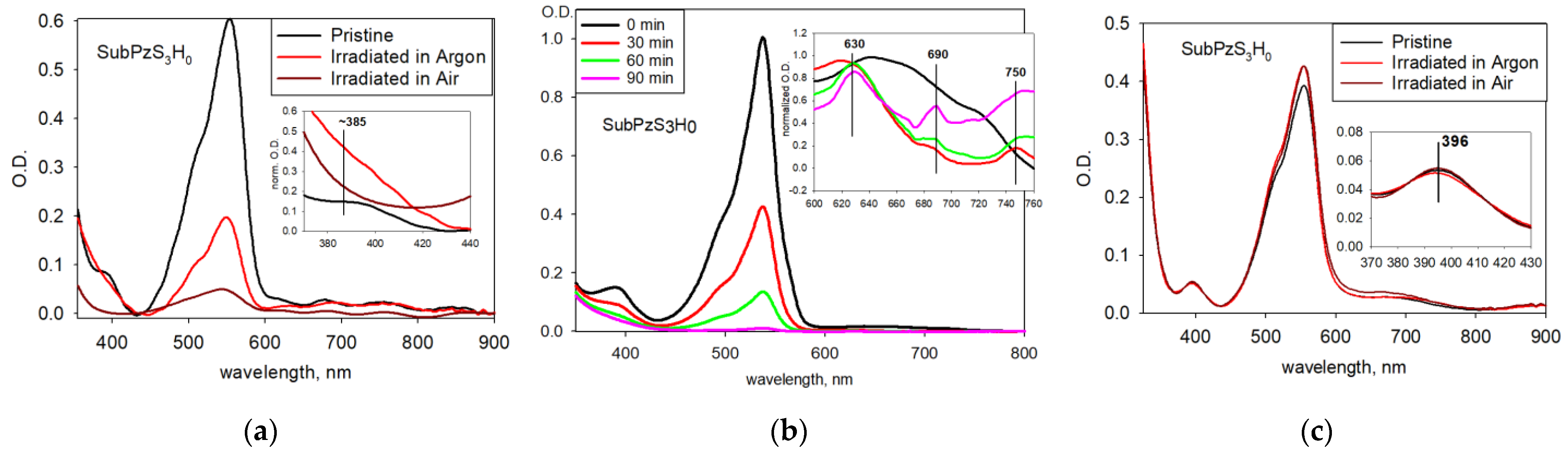 Applsci 13 01211 g006