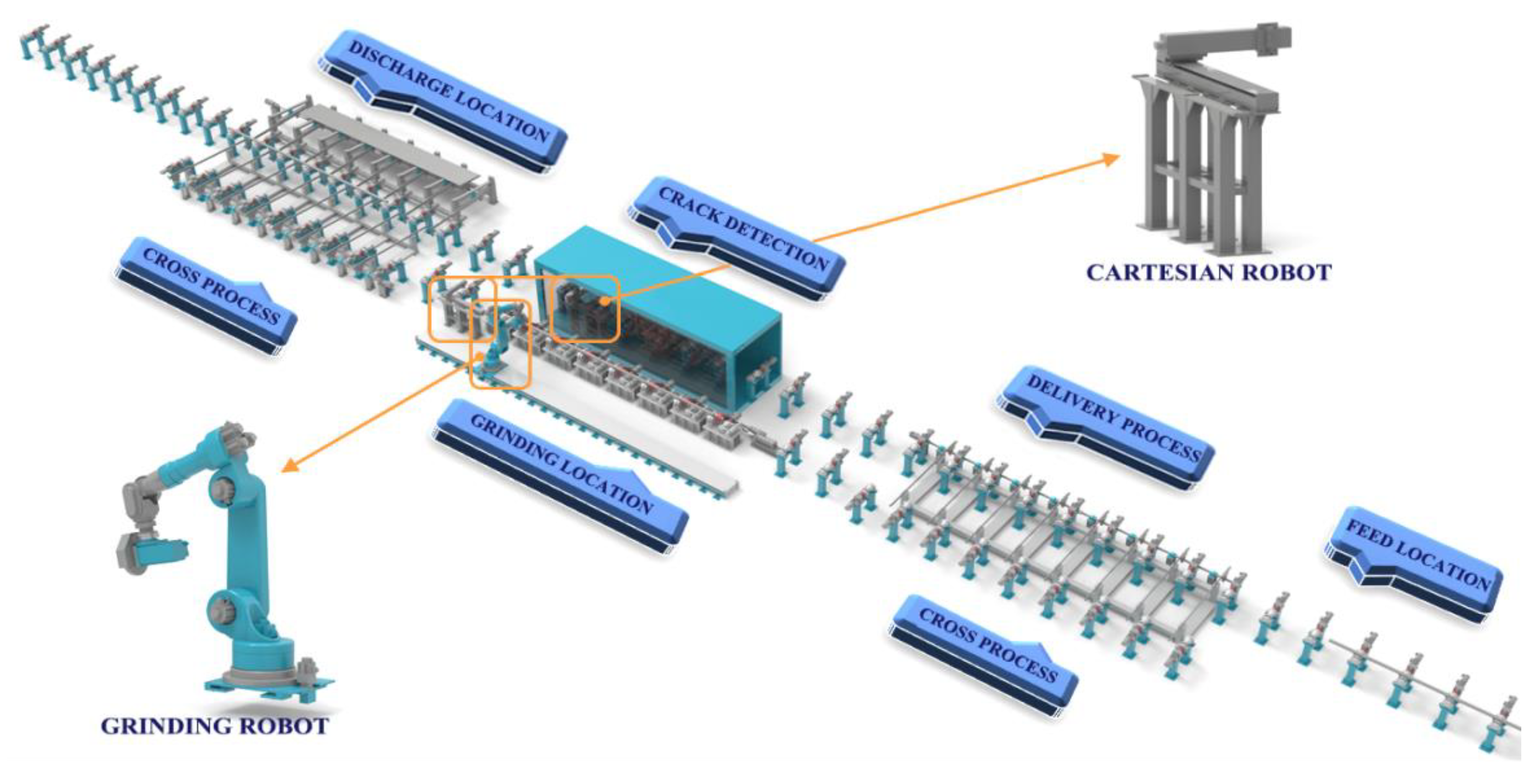 Applsci 13 01212 g001