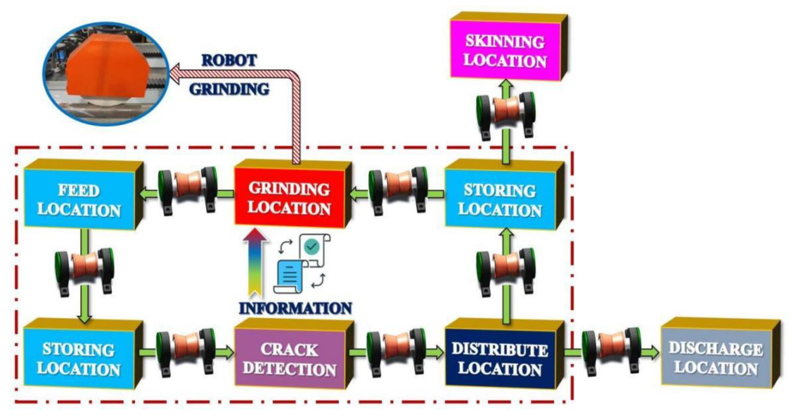 Applsci 13 01212 g002