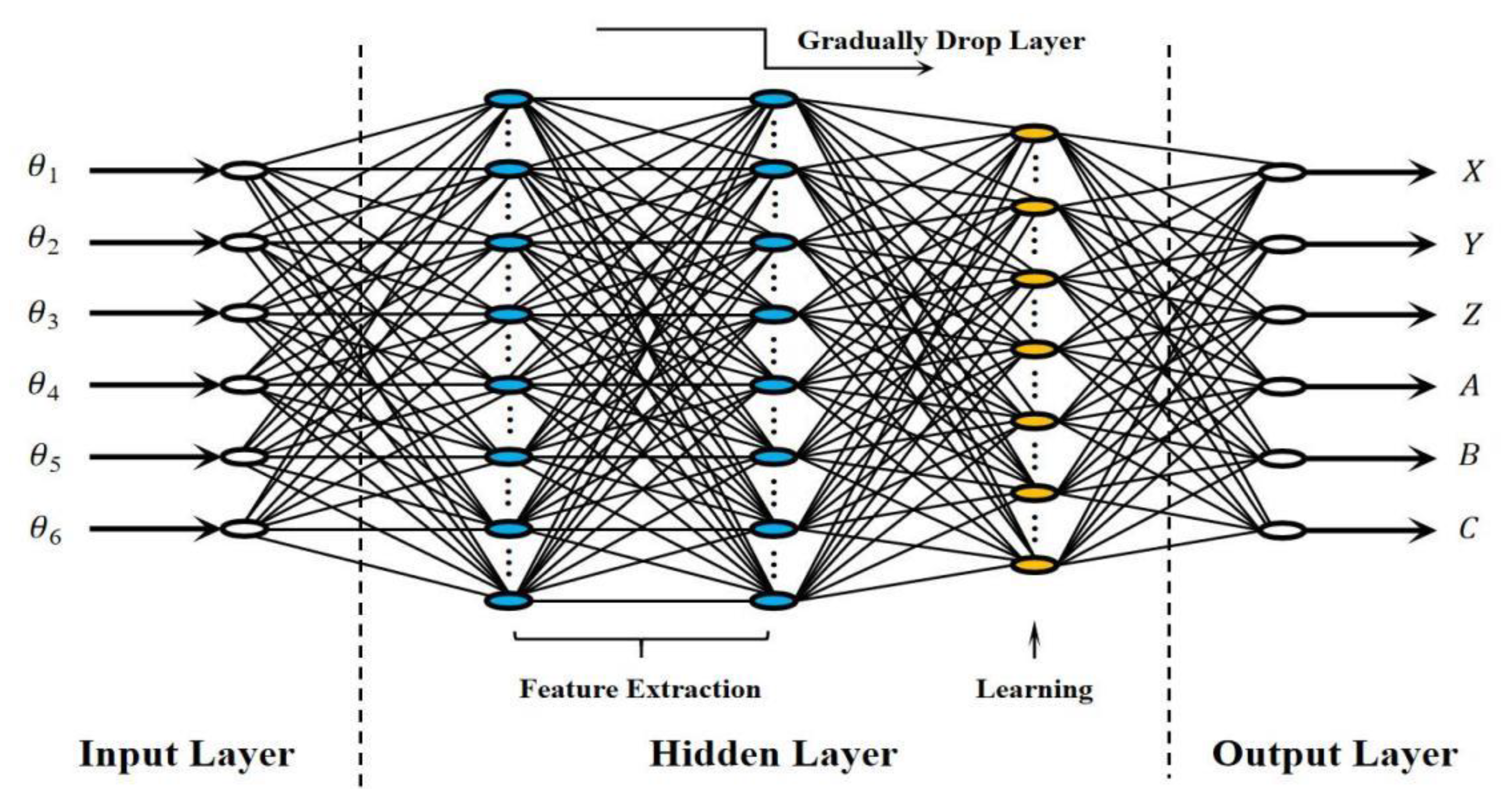 Applsci 13 01212 g006