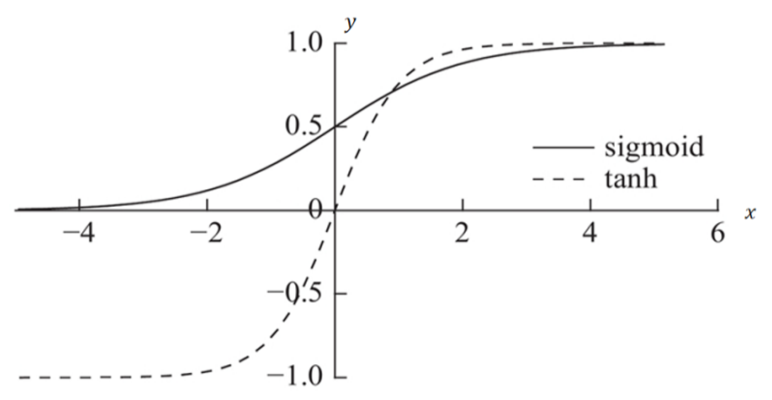 Applsci 13 01212 g008