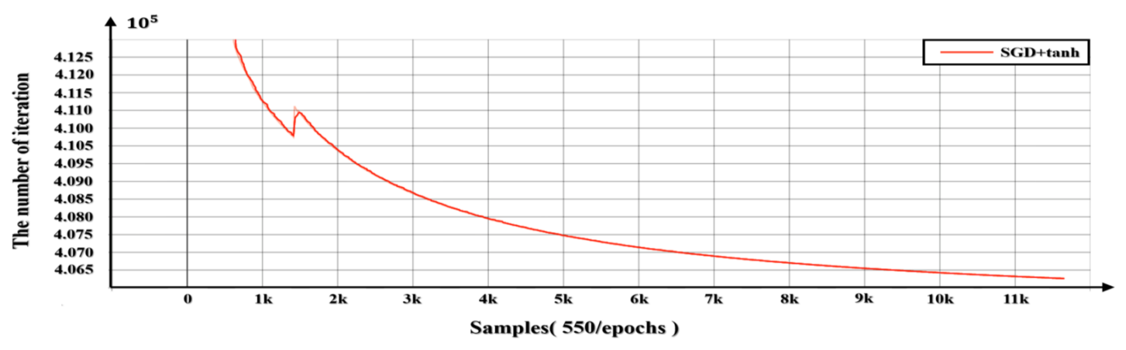 Applsci 13 01212 g009
