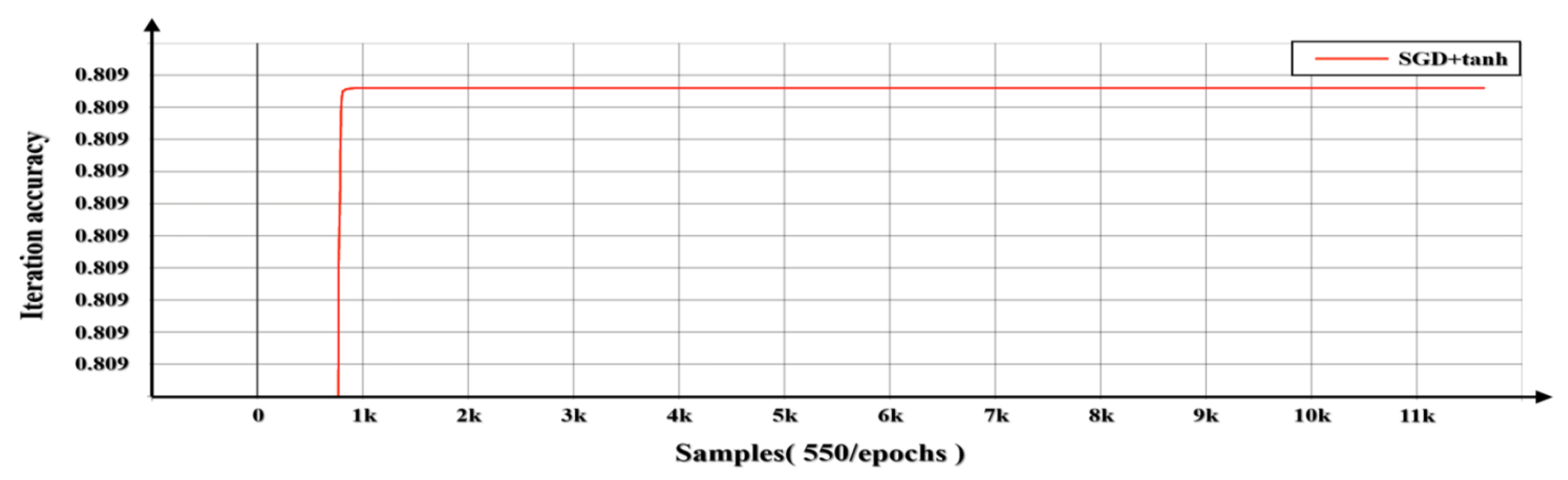 Applsci 13 01212 g010