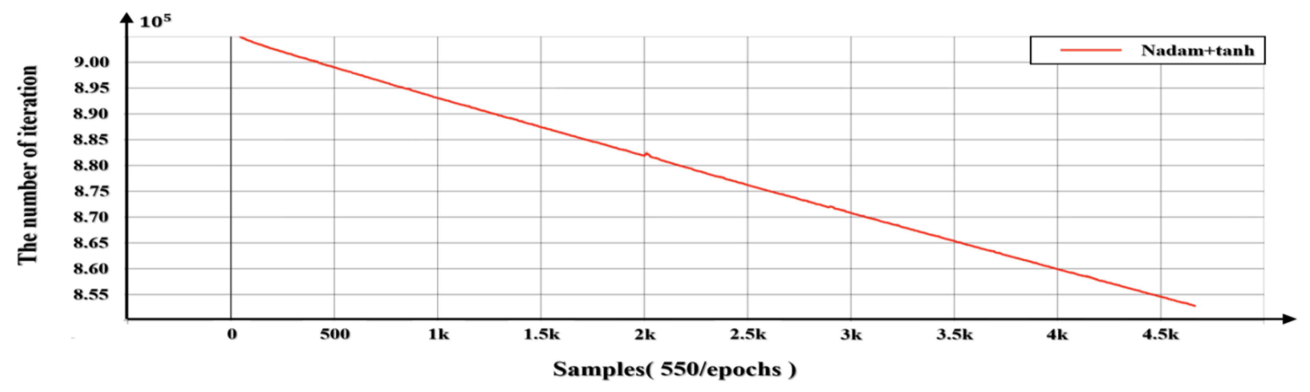 Applsci 13 01212 g011