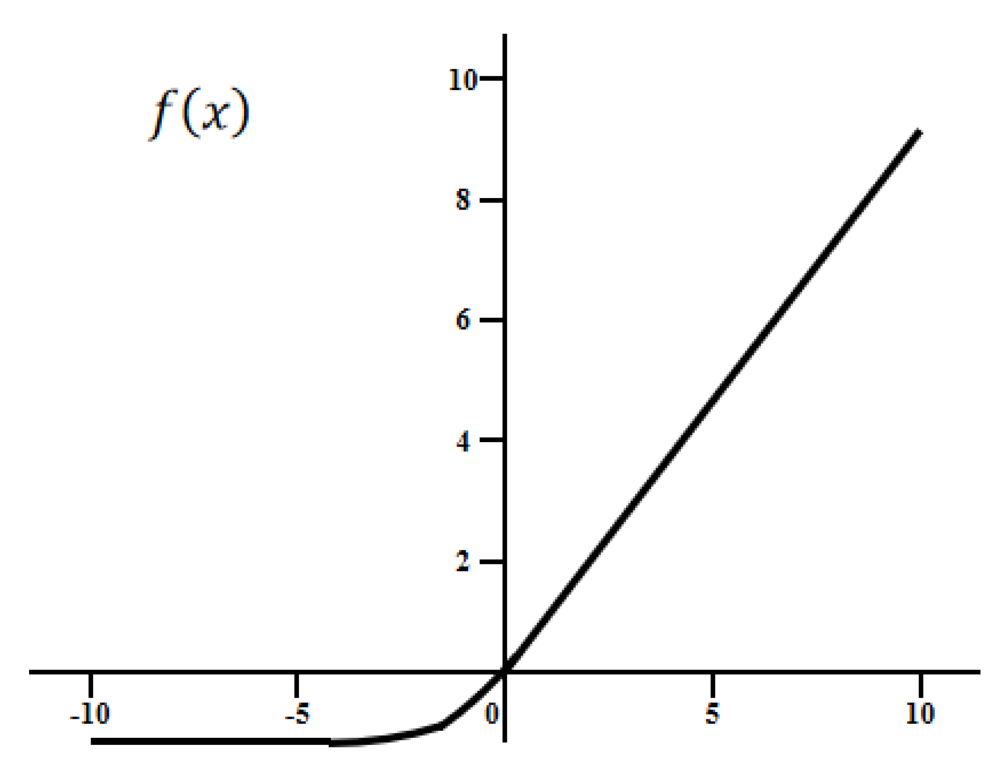 Applsci 13 01212 g013
