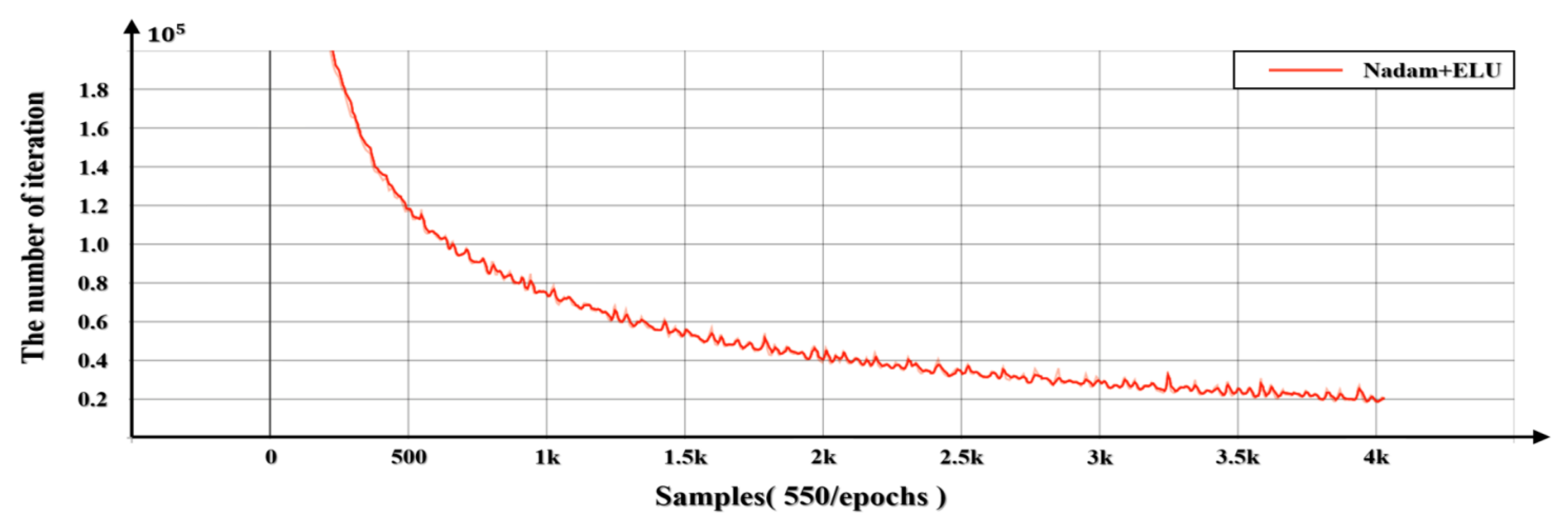 Applsci 13 01212 g014