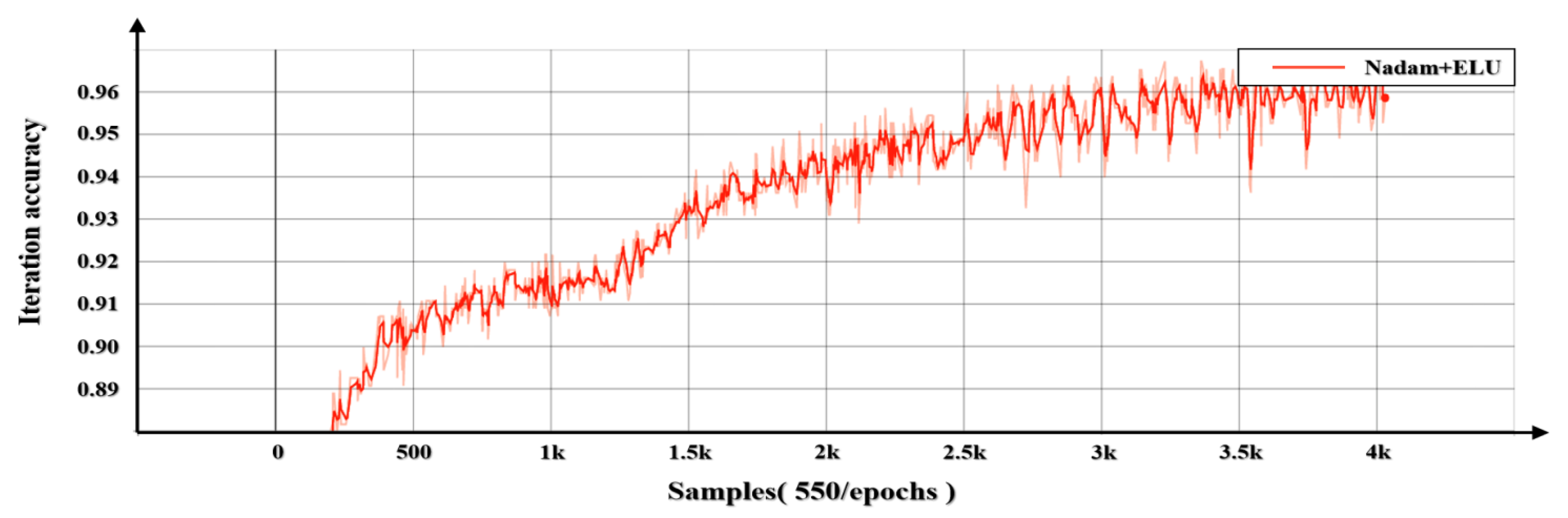 Applsci 13 01212 g015