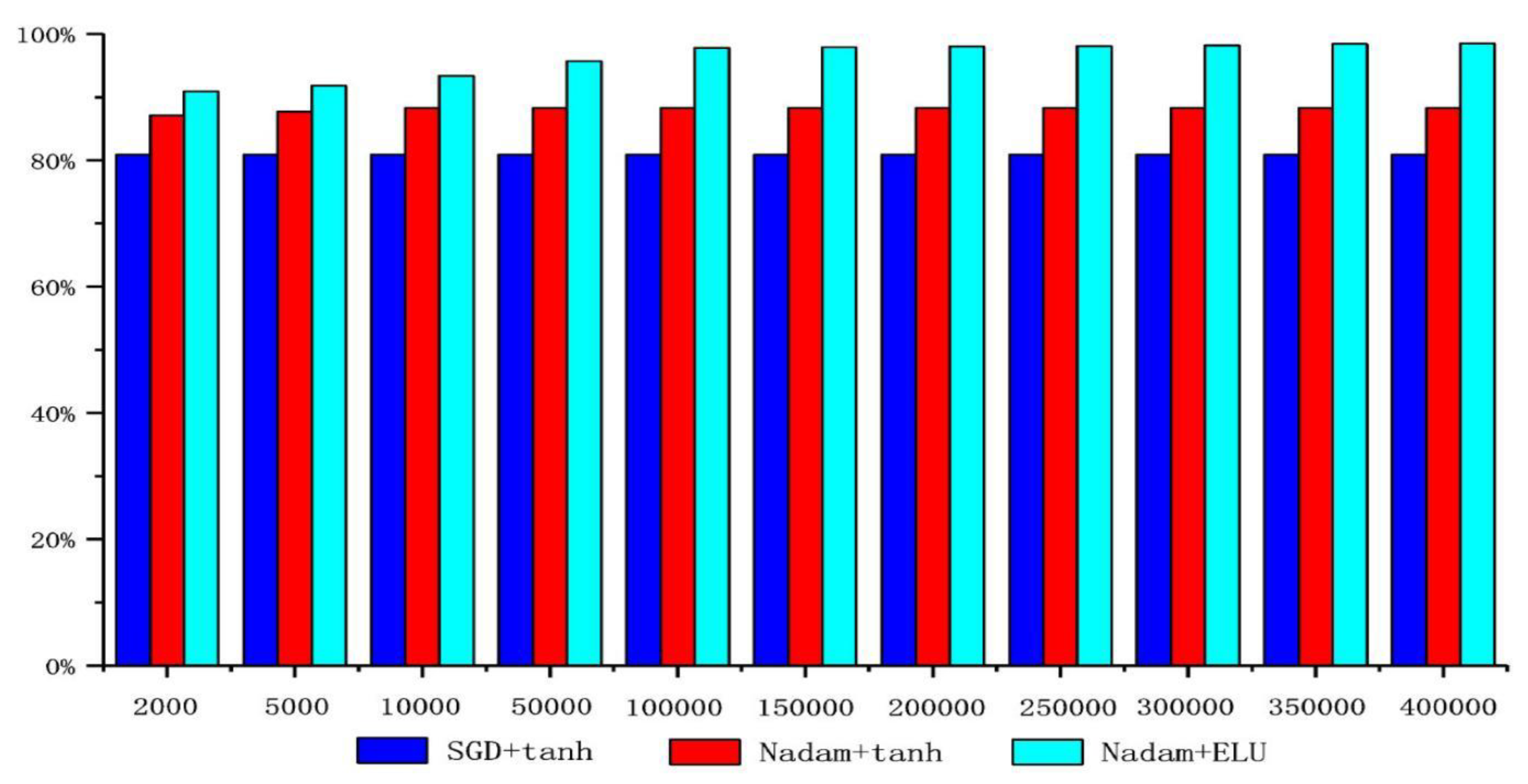 Applsci 13 01212 g016