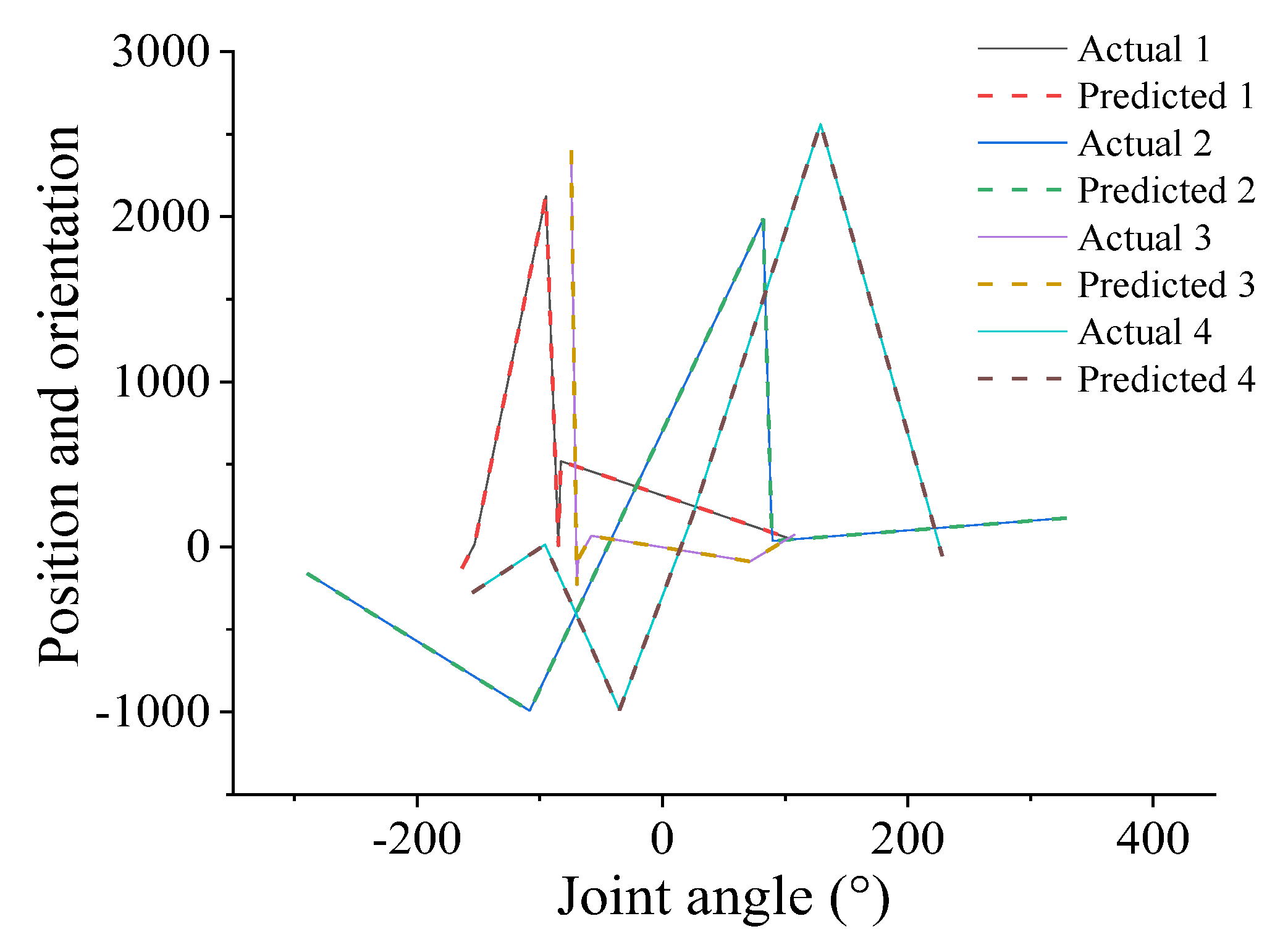 Applsci 13 01212 g017