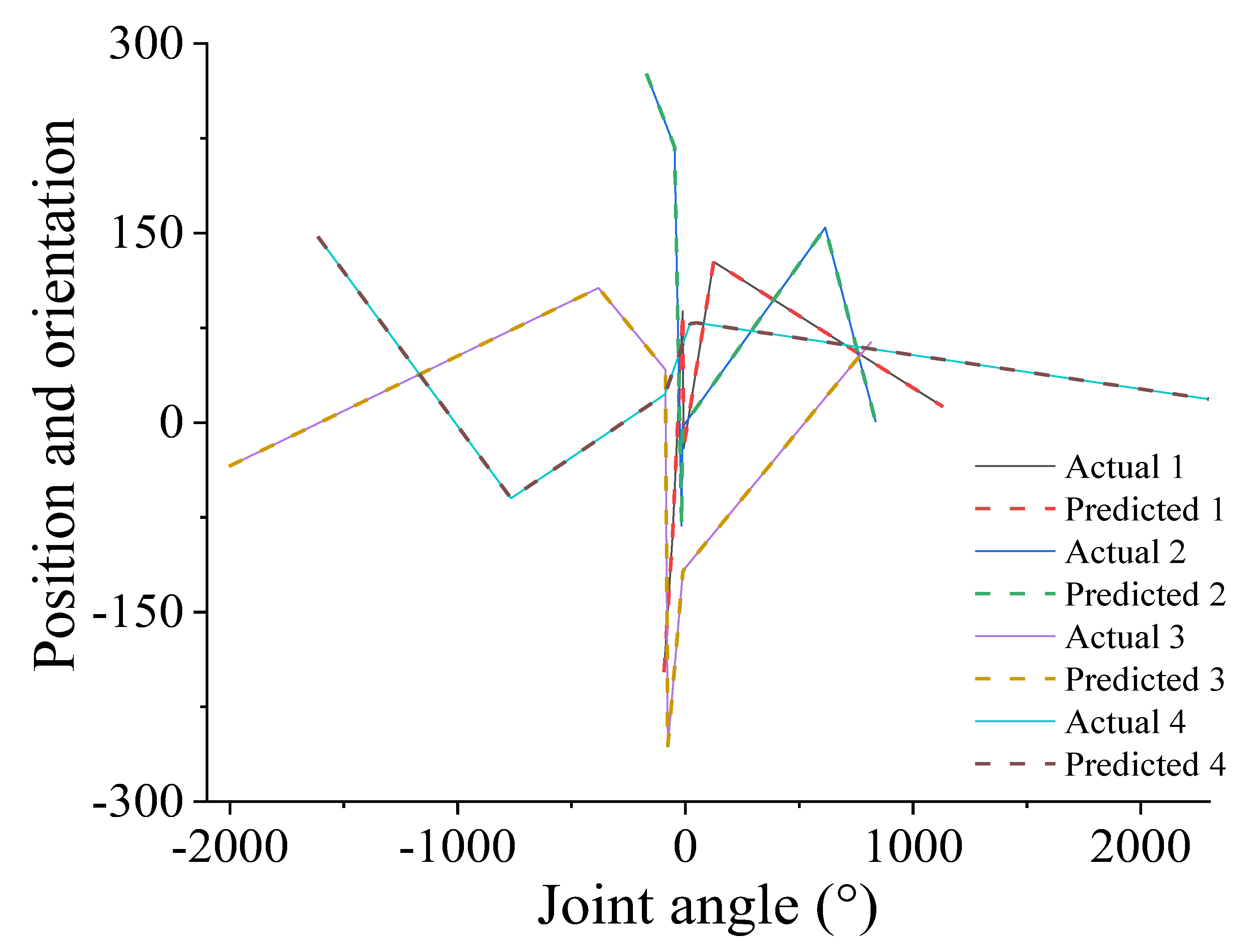 Applsci 13 01212 g018