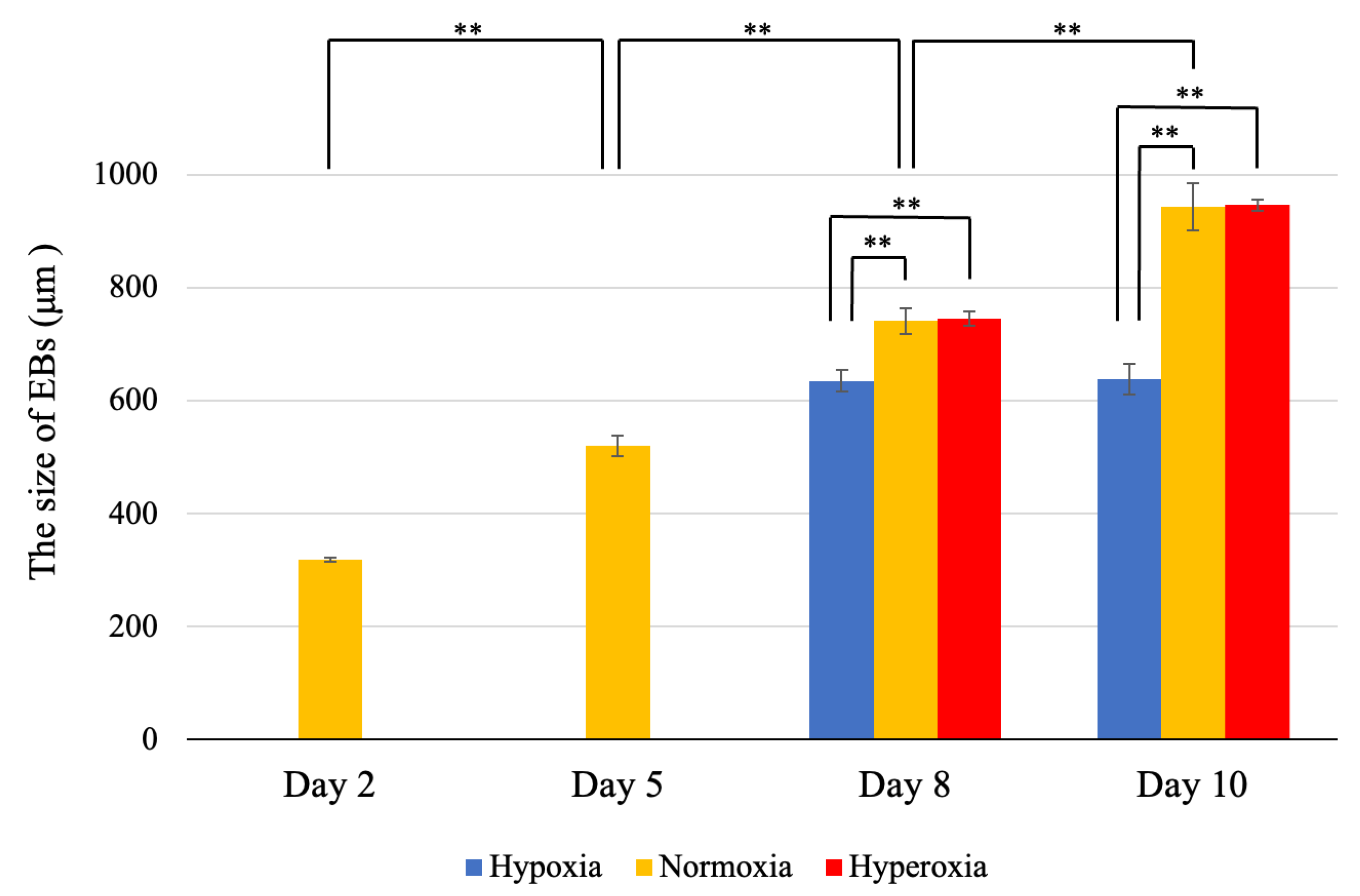 Applsci 13 01215 g003