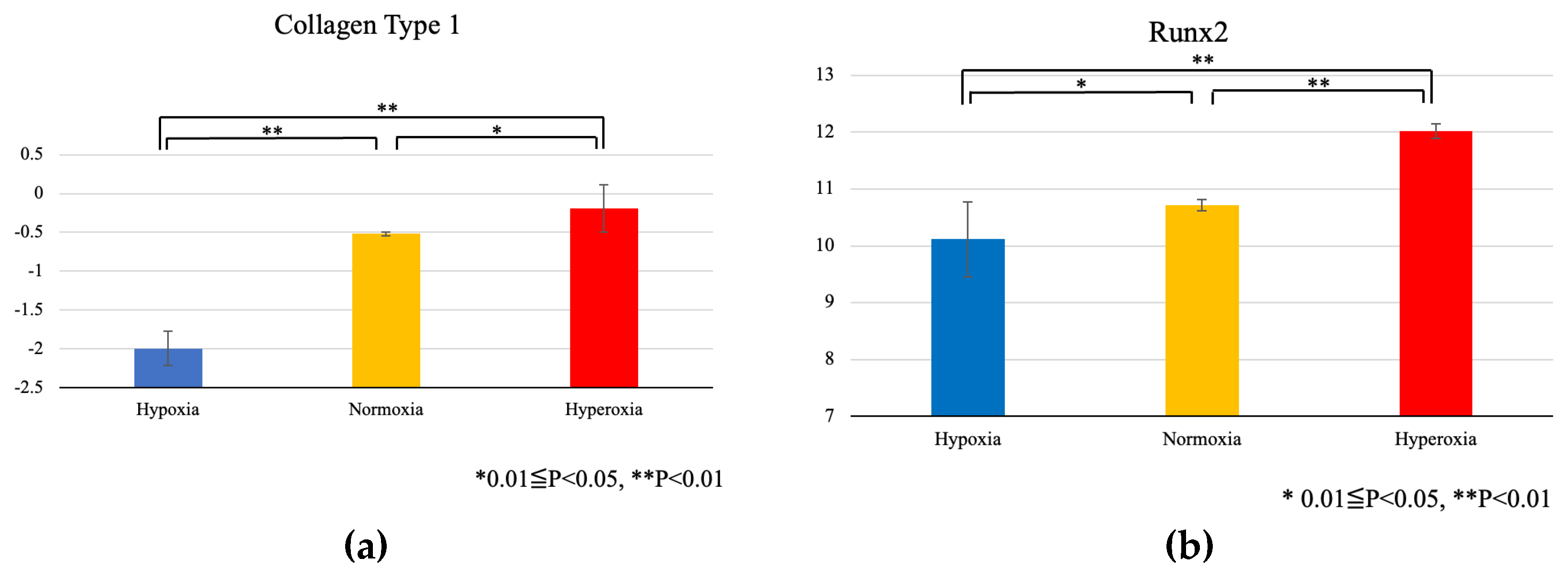Applsci 13 01215 g004