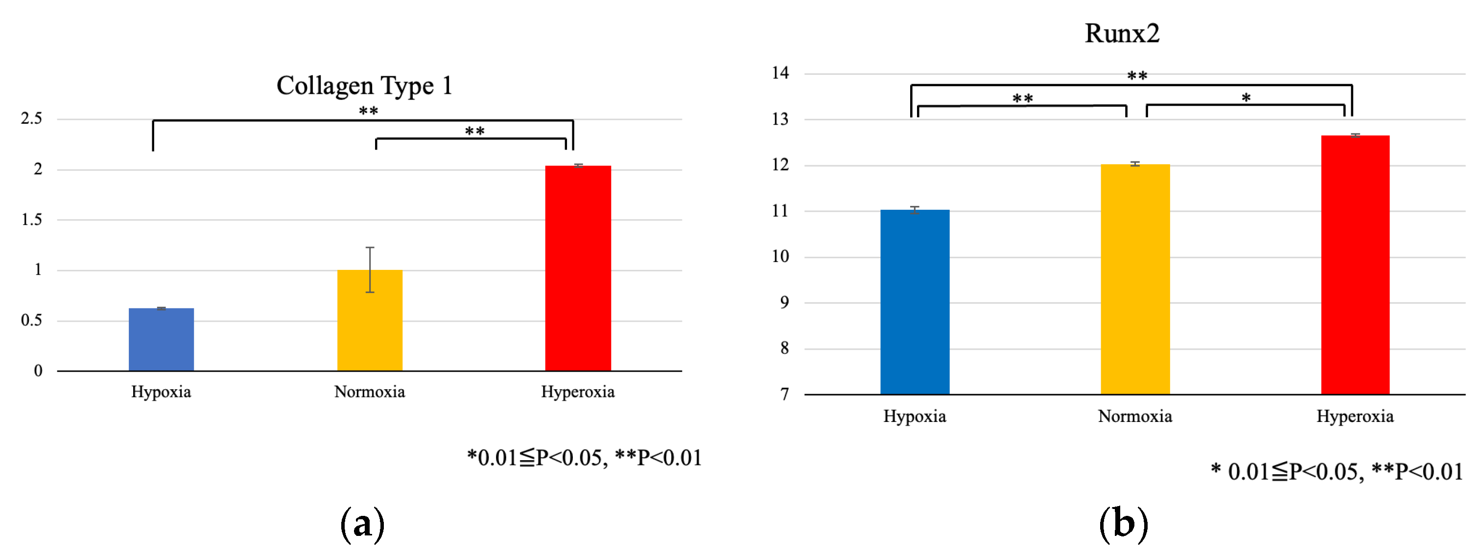 Applsci 13 01215 g007