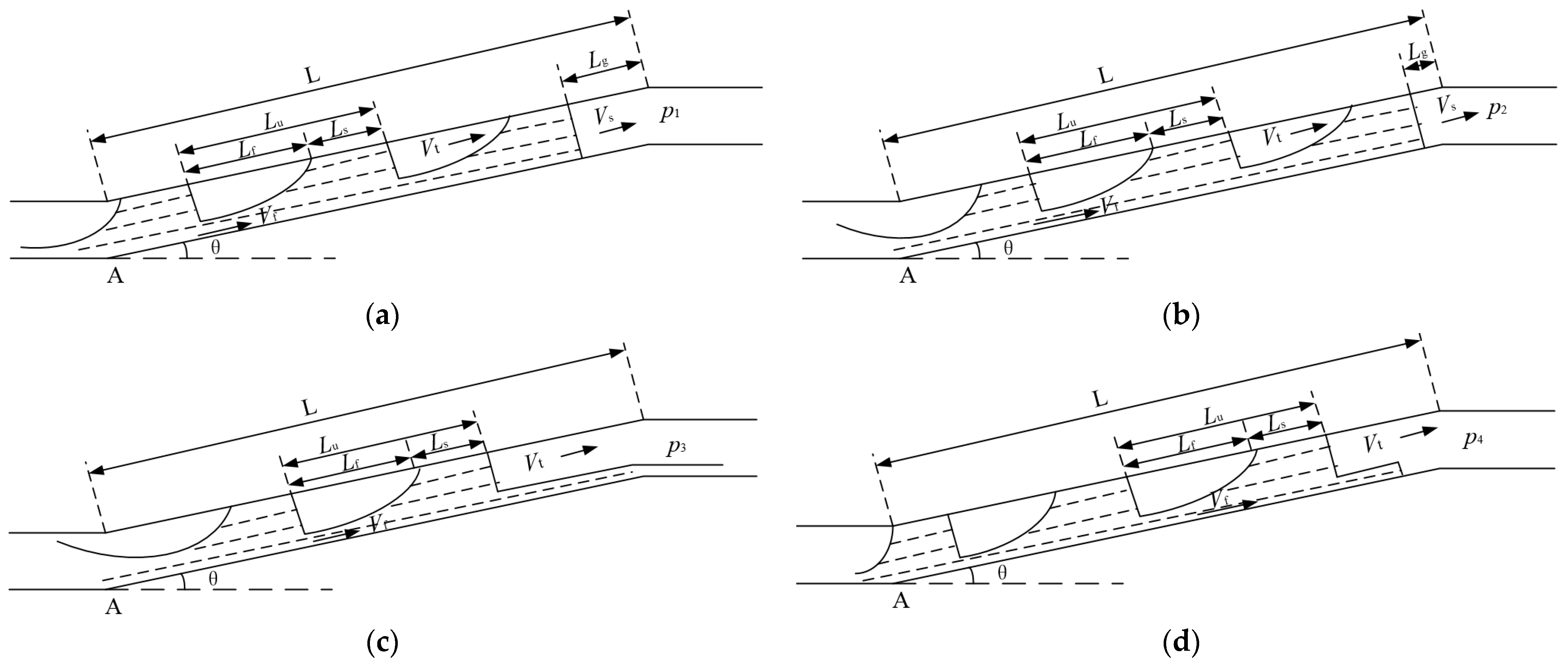 Applsci 13 01216 g005