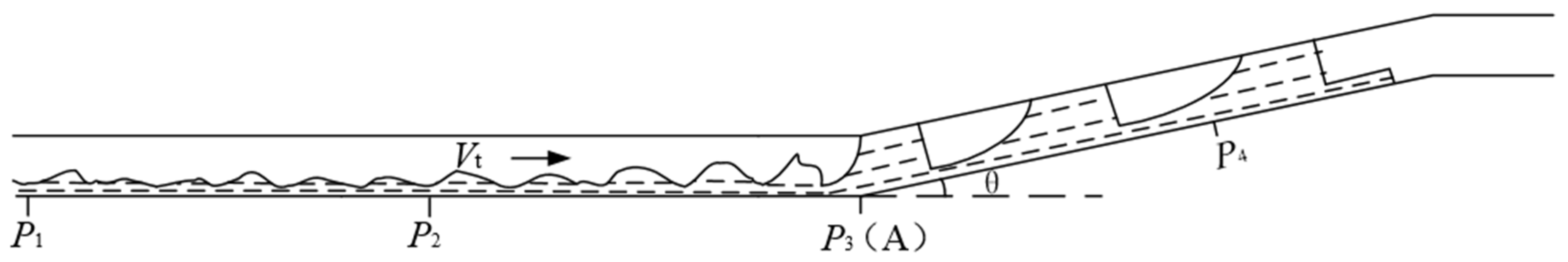 Applsci 13 01216 g006
