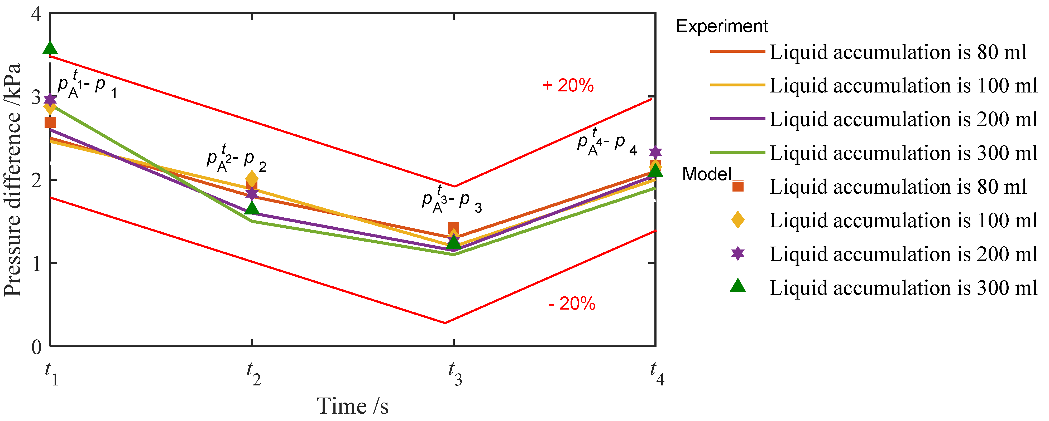Applsci 13 01216 g007