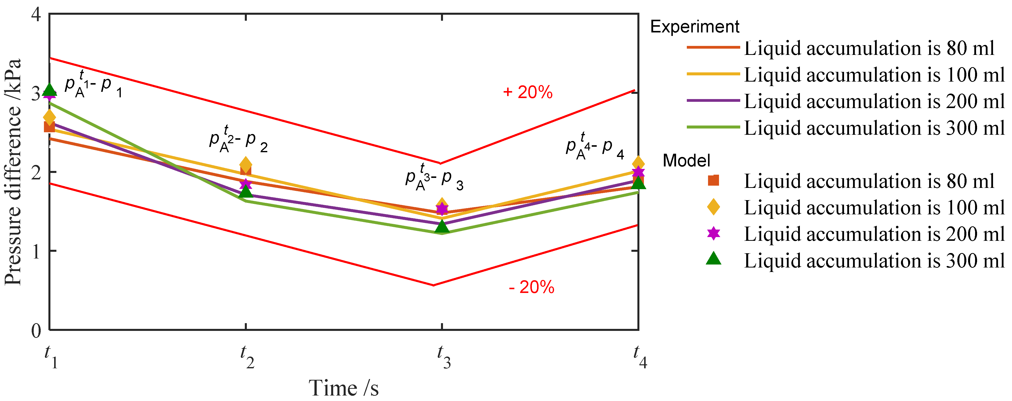 Applsci 13 01216 g009