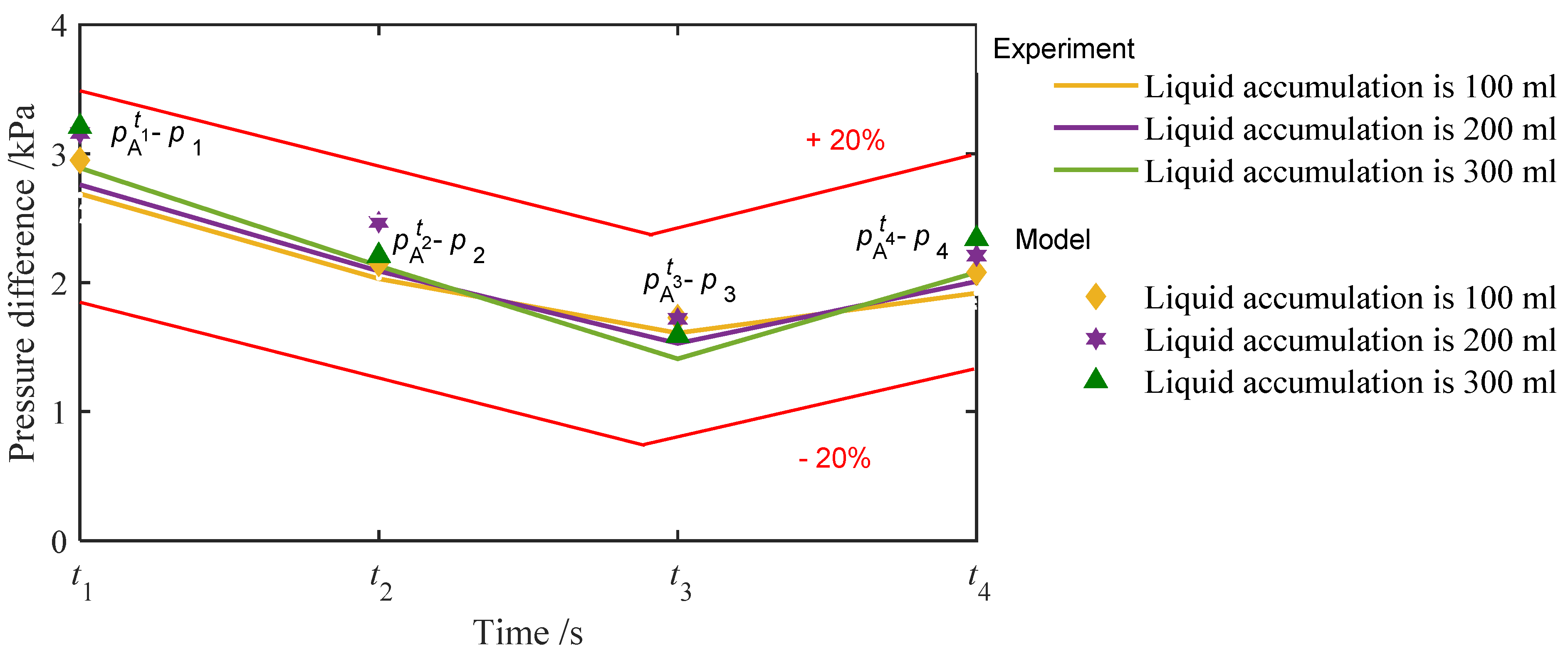 Applsci 13 01216 g011
